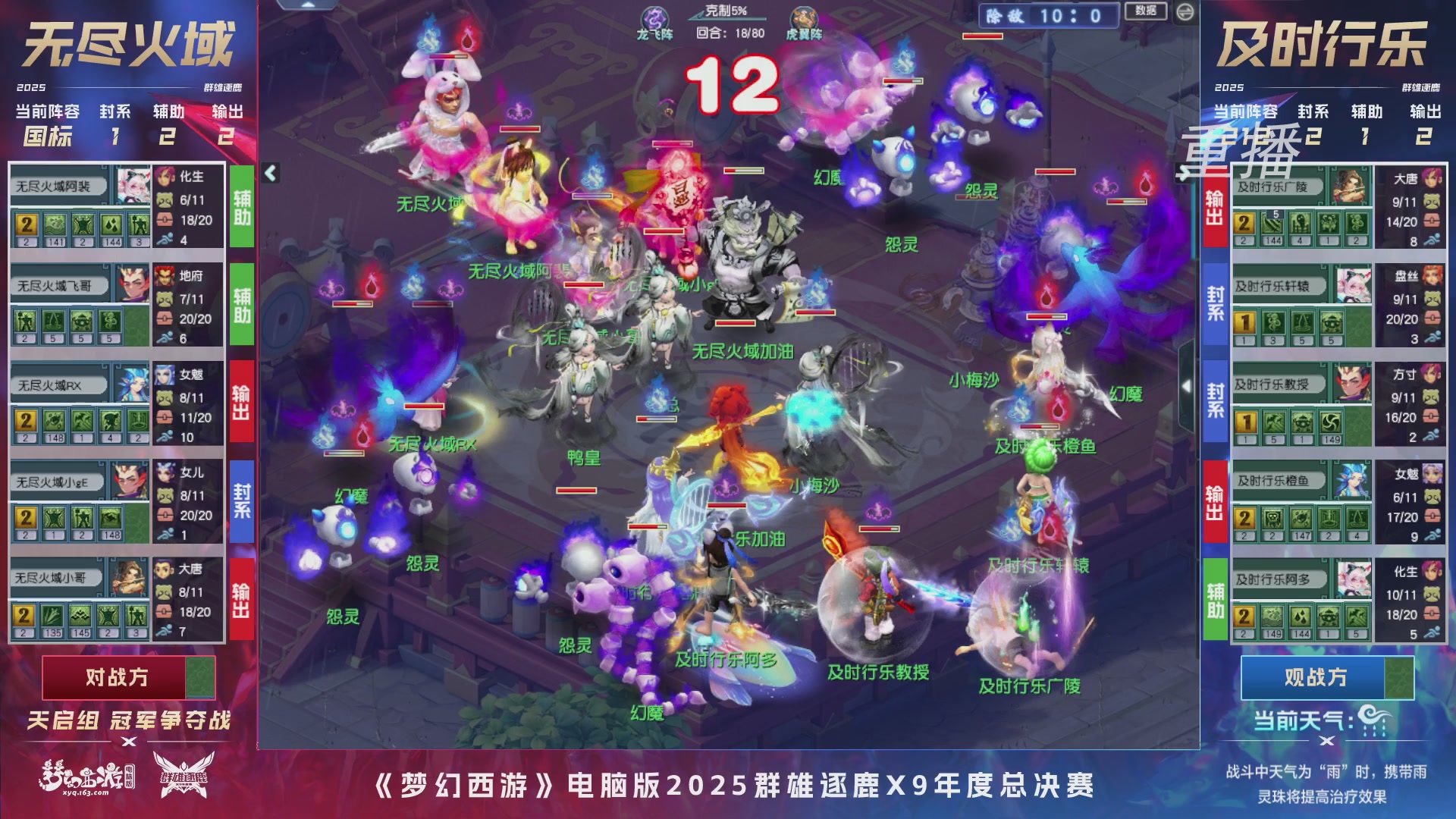 【重播】2025群雄逐鹿X9年度总决赛