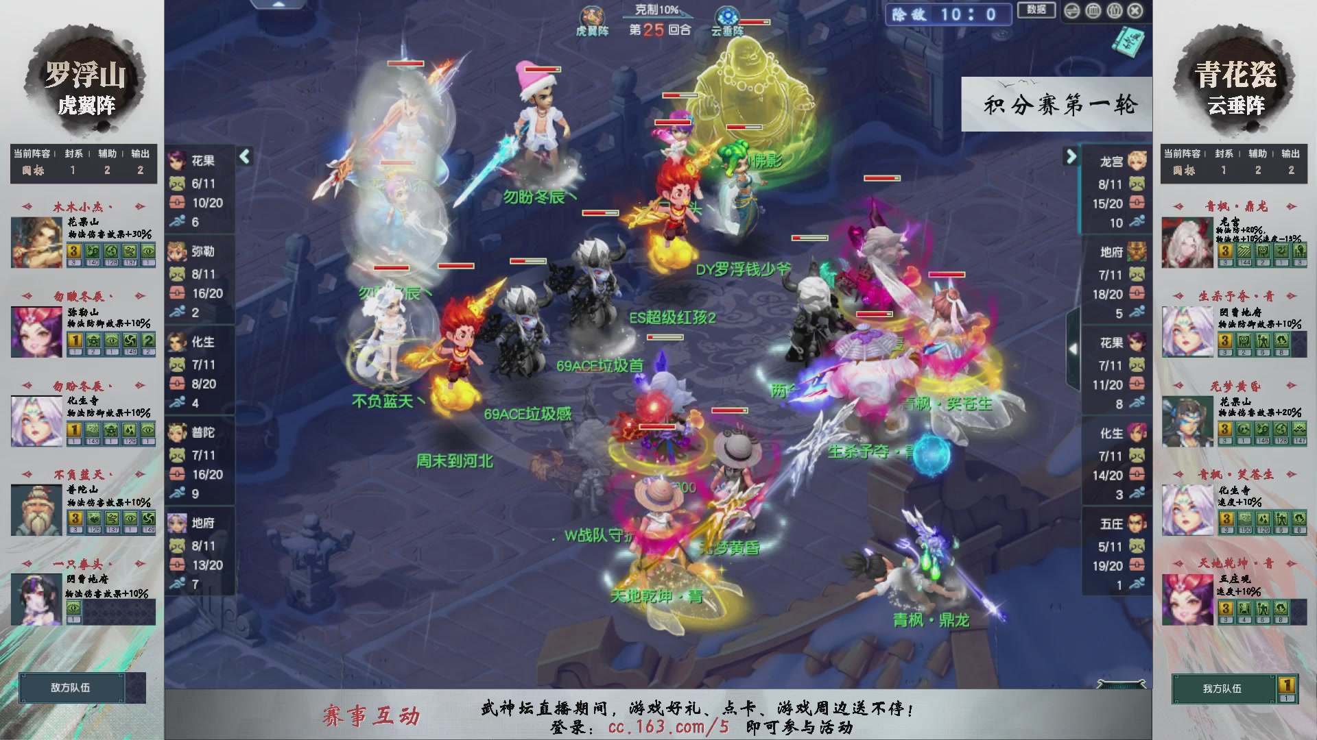 第235届武神坛-积分赛