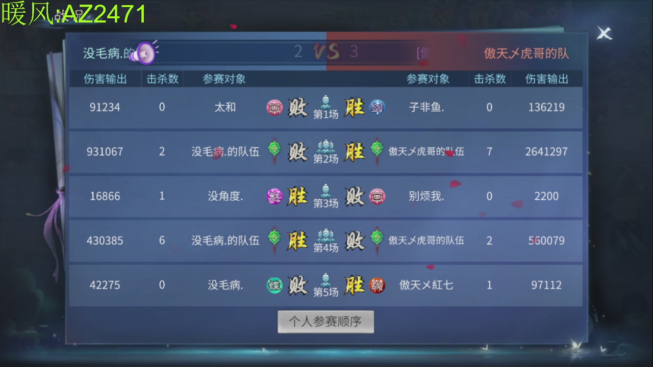 接托管，包强化，背饰打造