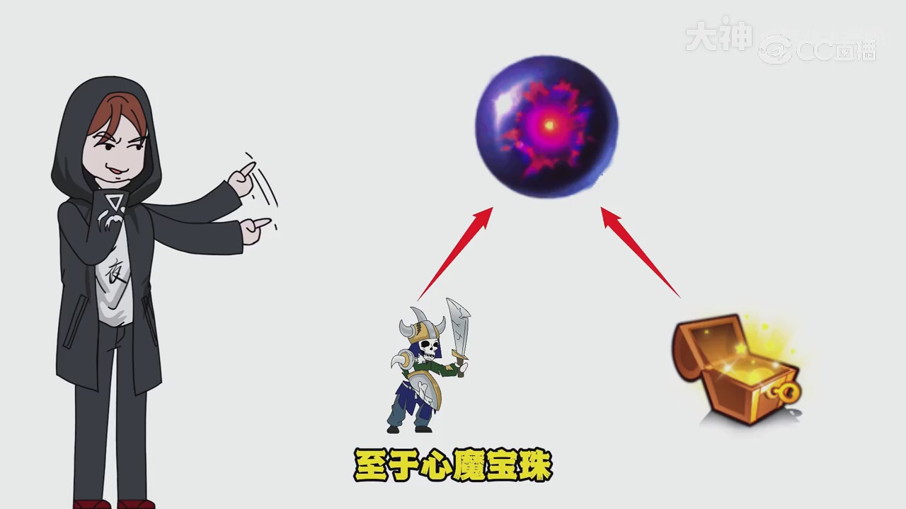 【梦幻漫剧】天命求生