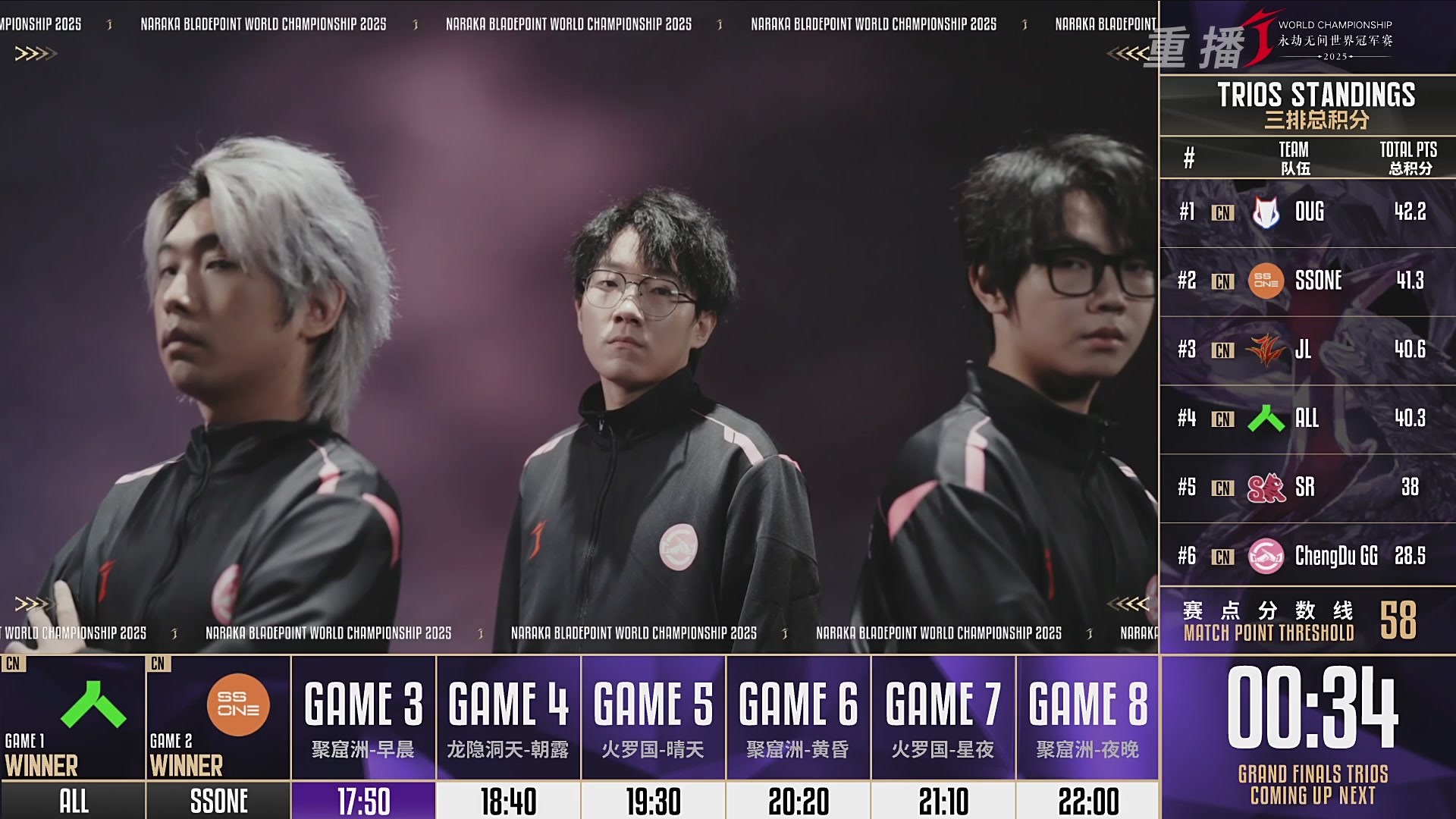 【重播】2025永劫无间 世界冠军赛