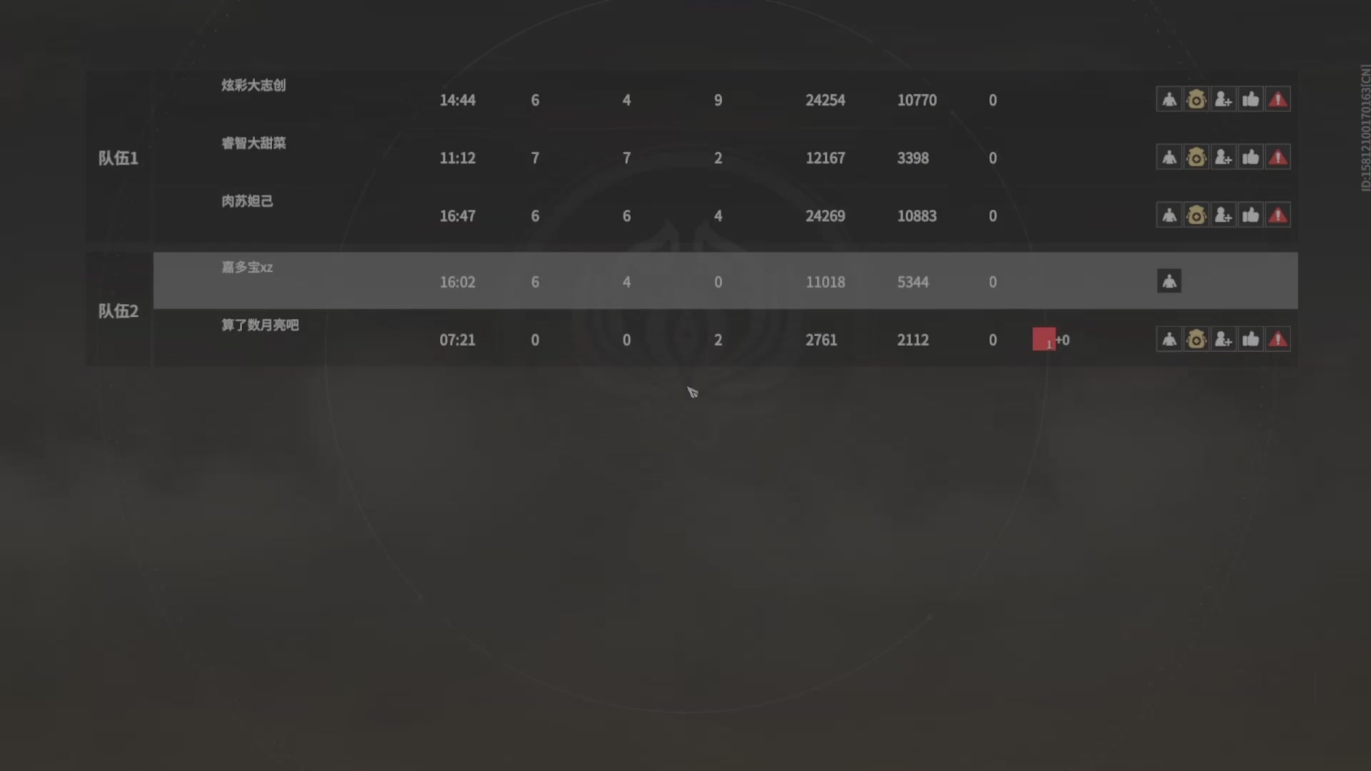 遇见.最好的你们！