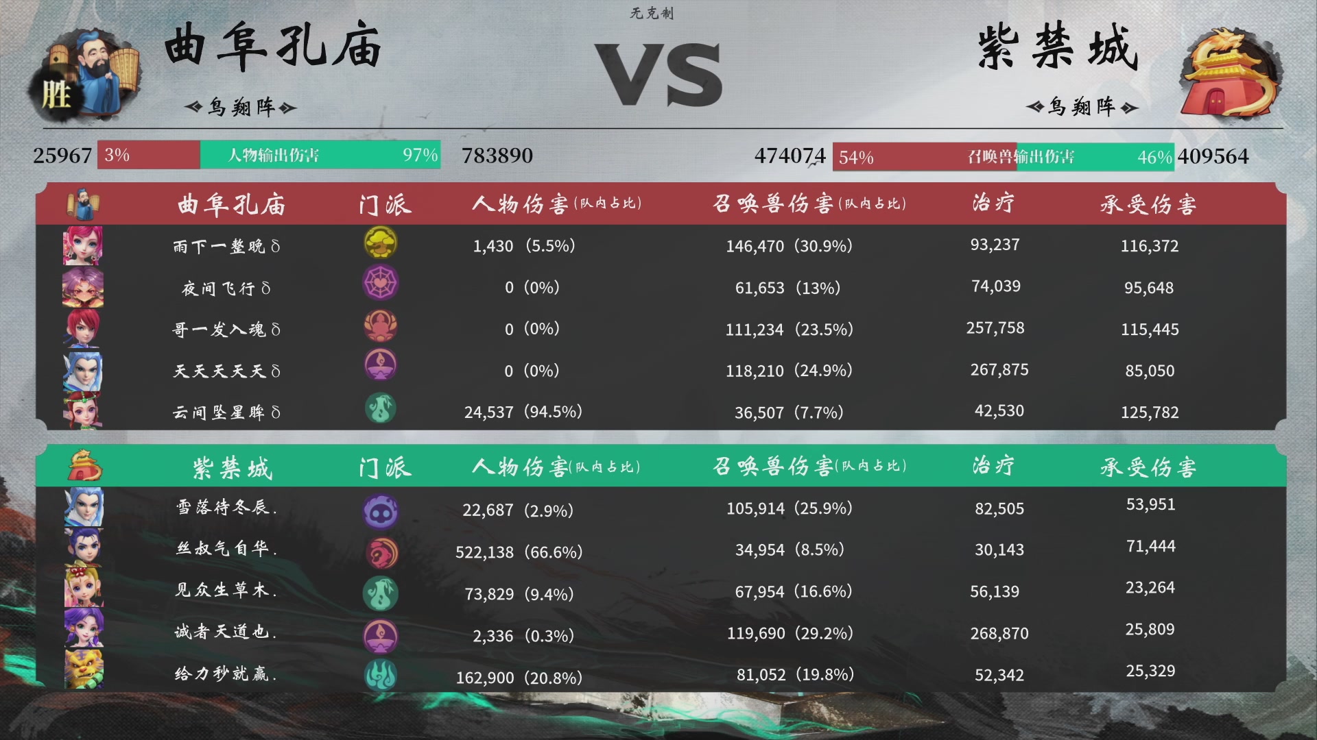 【重播】第235届武神坛-淘汰赛