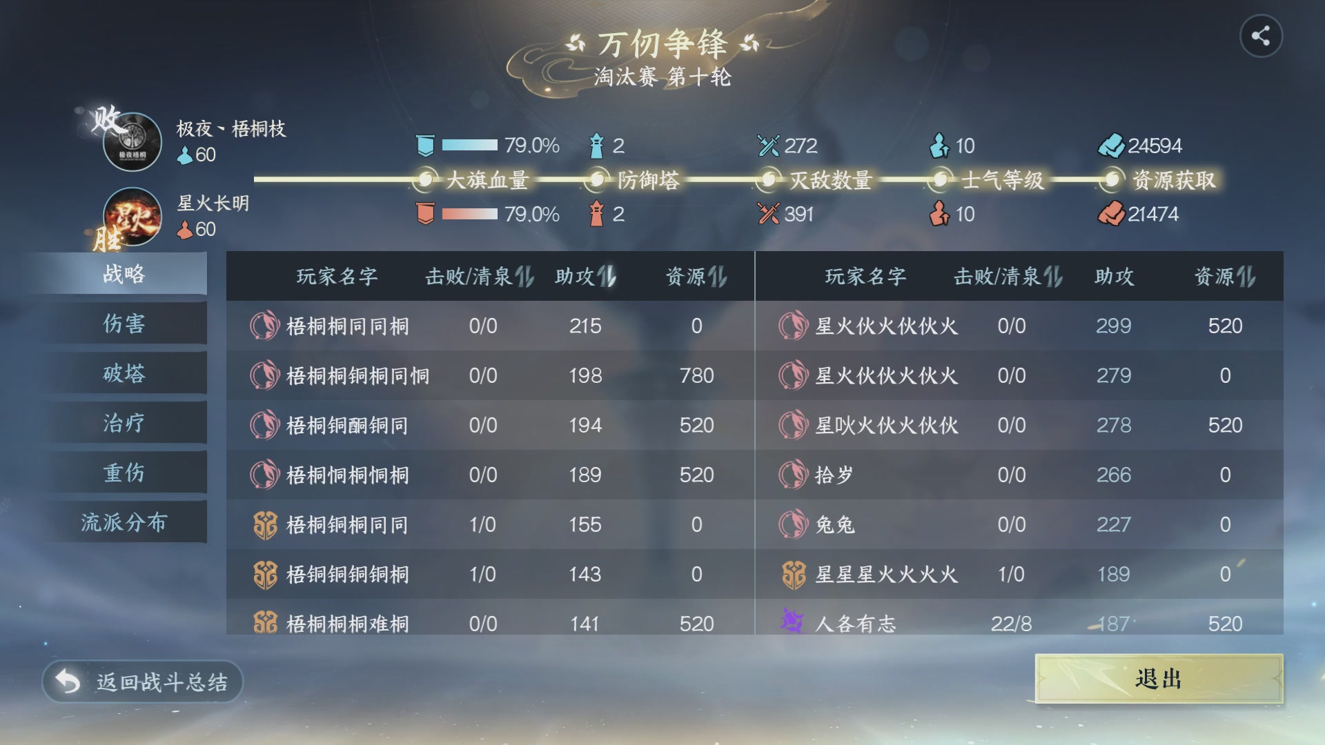 【重播】《逆水寒》手游 万仞争锋S2