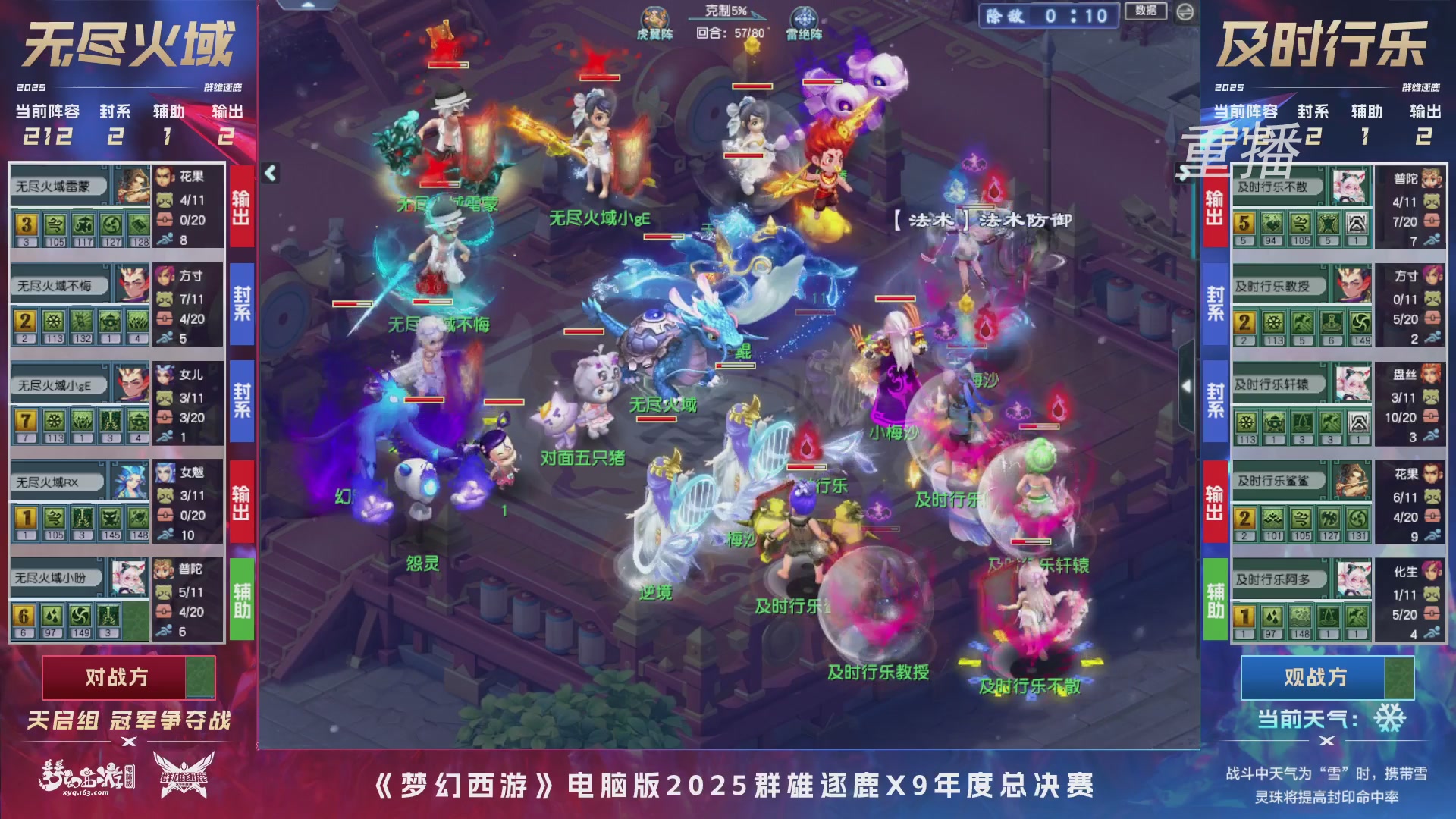 【重播】2025群雄逐鹿X9年度总决赛