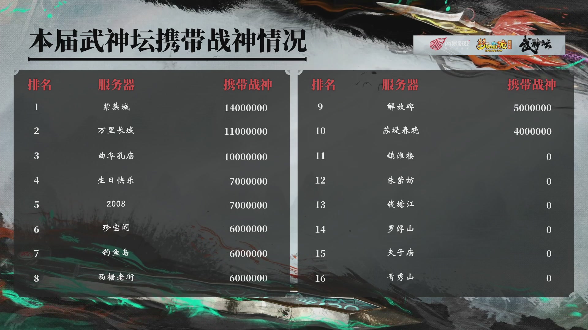 【重播】第235届武神坛-淘汰赛