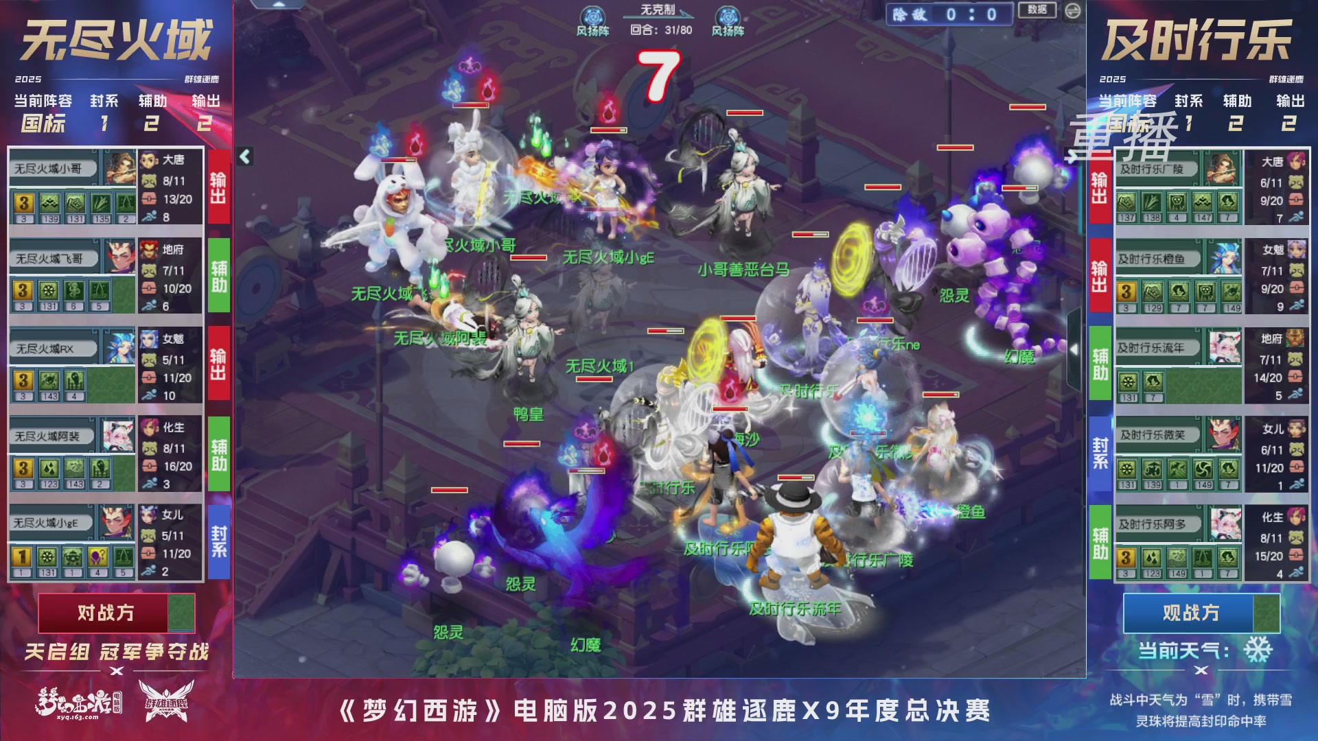 【重播】2025群雄逐鹿X9年度总决赛