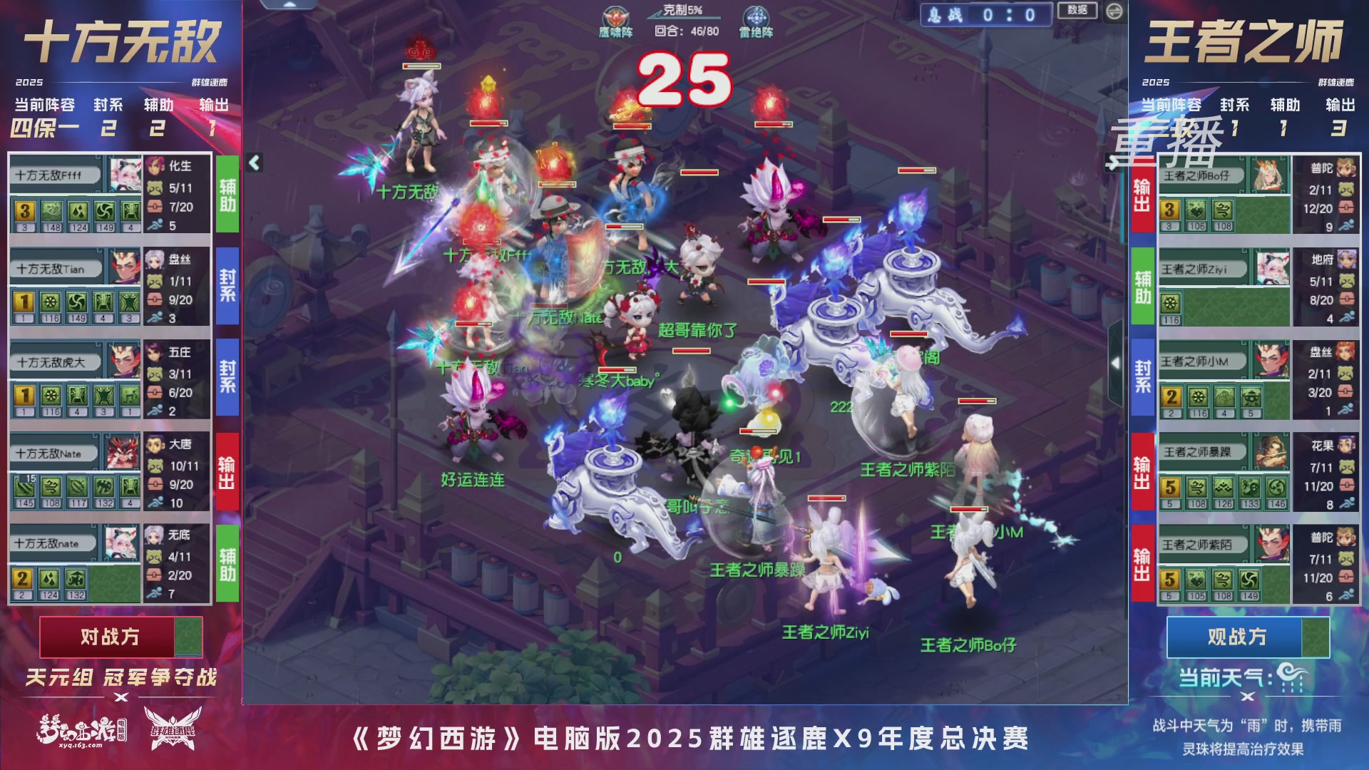 【重播】2025群雄逐鹿X9年度总决赛