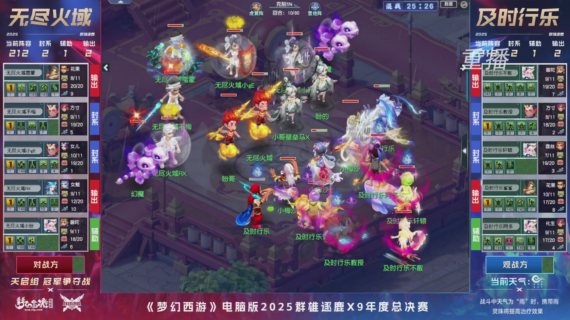 【重播】2025群雄逐鹿X9年度总决赛