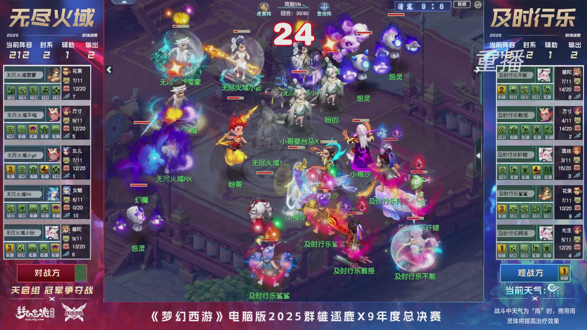 【重播】2025群雄逐鹿X9年度总决赛