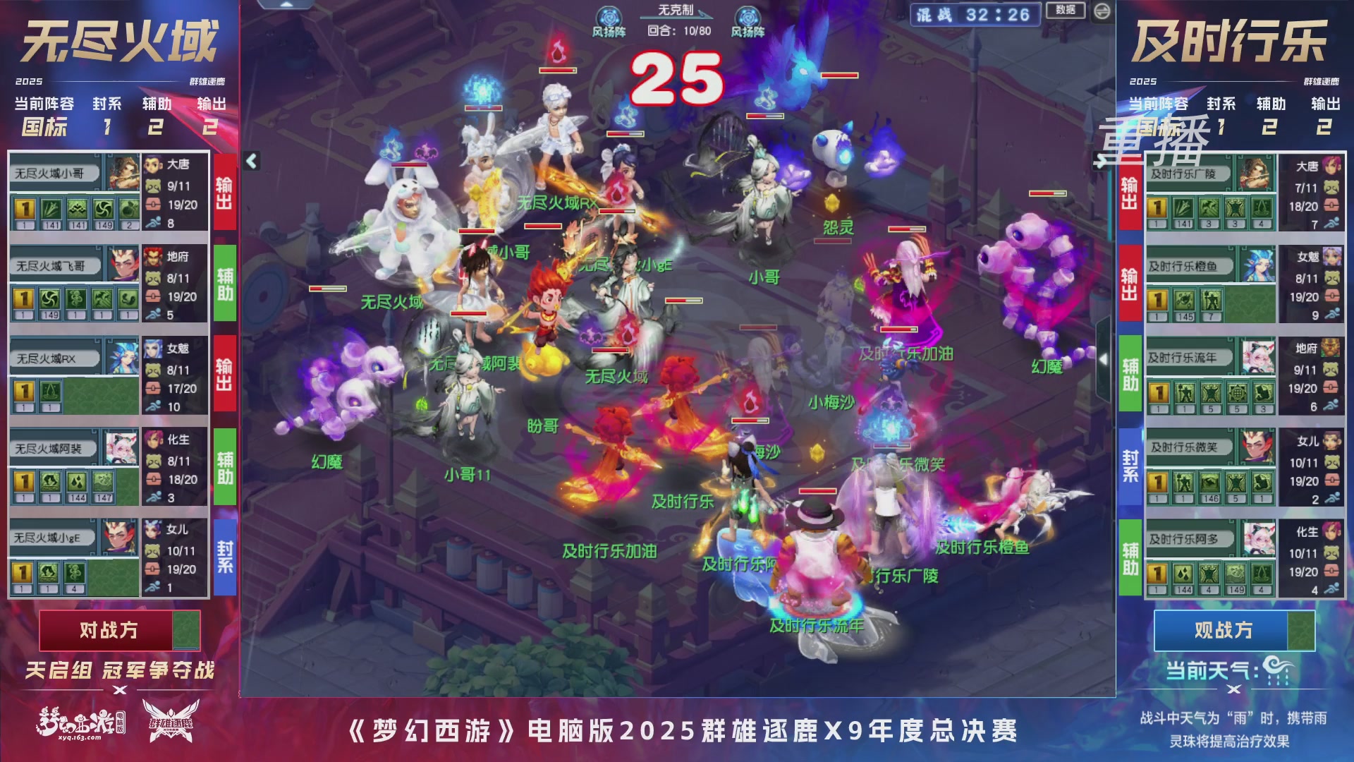 【重播】2025群雄逐鹿X9年度总决赛