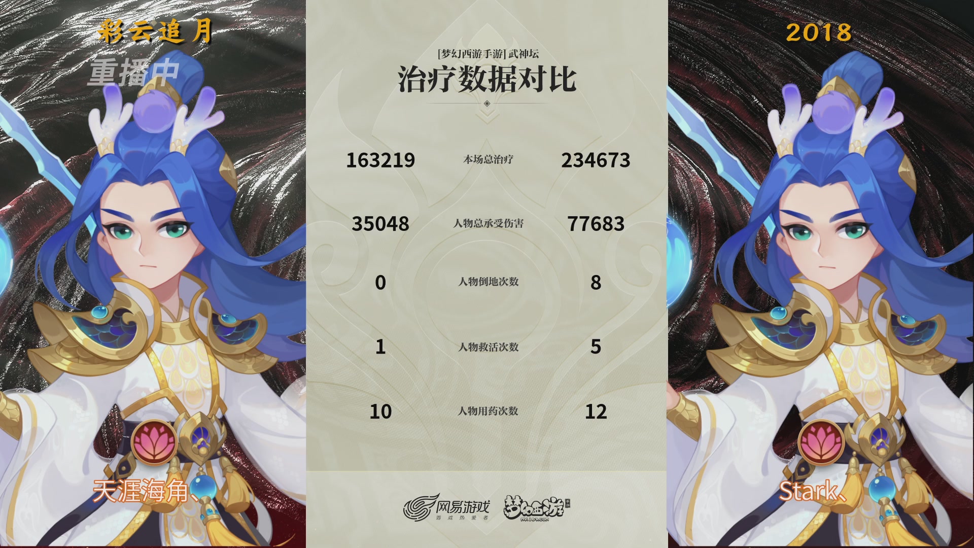 第117届武神坛-决赛日