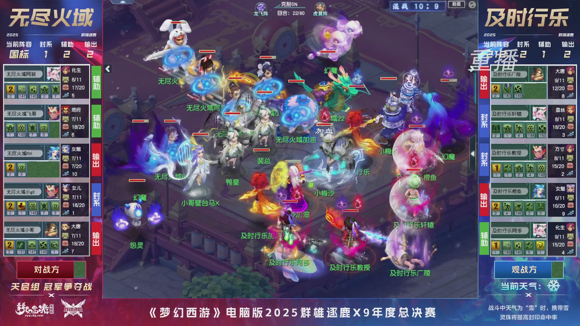 【重播】2025群雄逐鹿X9年度总决赛