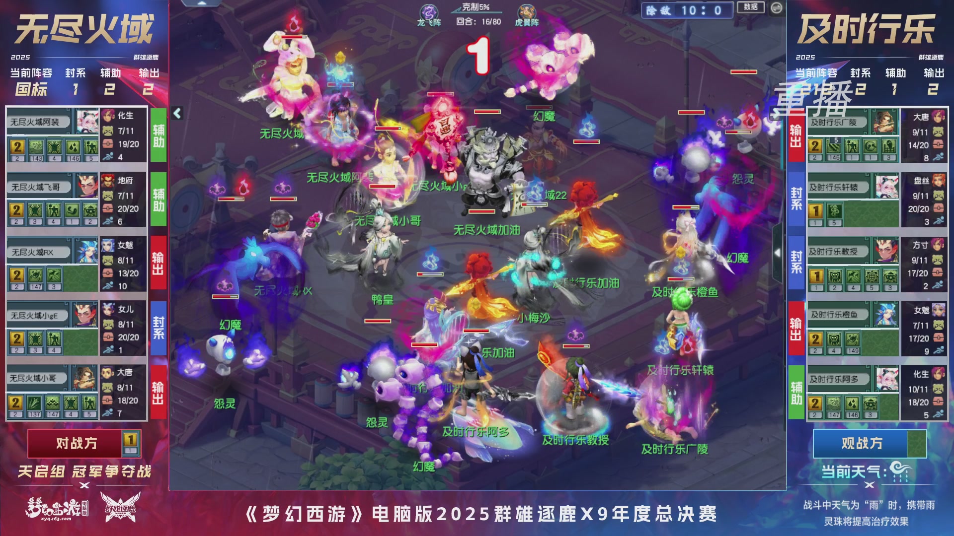 【重播】2025群雄逐鹿X9年度总决赛