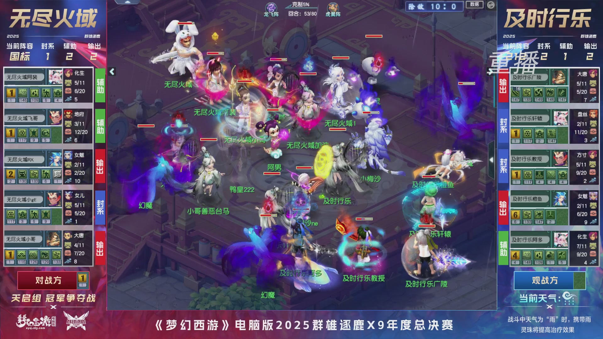 【重播】2025群雄逐鹿X9年度总决赛