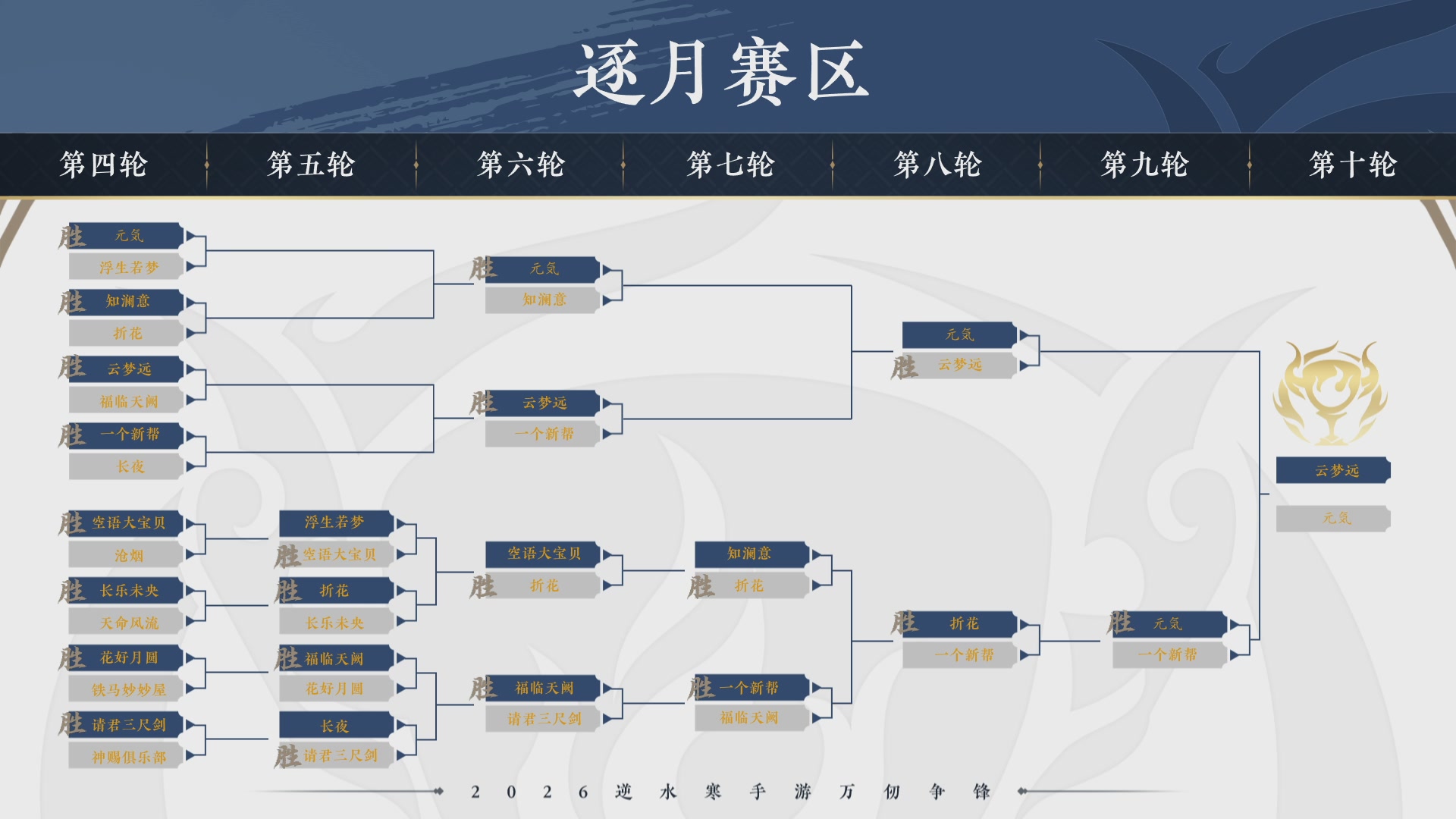 【重播】《逆水寒》手游 万仞争锋S2