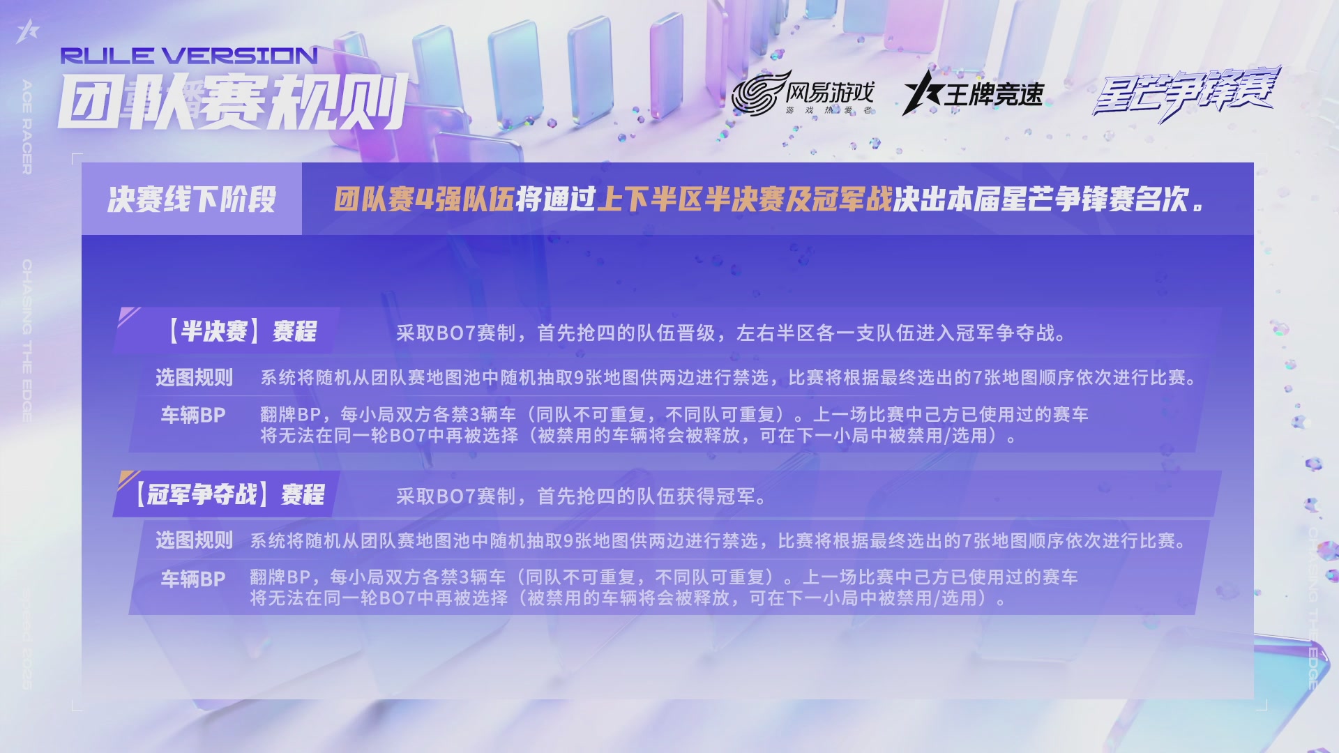 【重播】《王牌竞速》星芒争锋赛DAY2决赛日