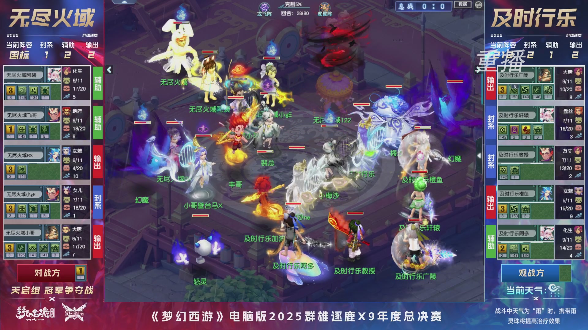 【重播】2025群雄逐鹿X9年度总决赛