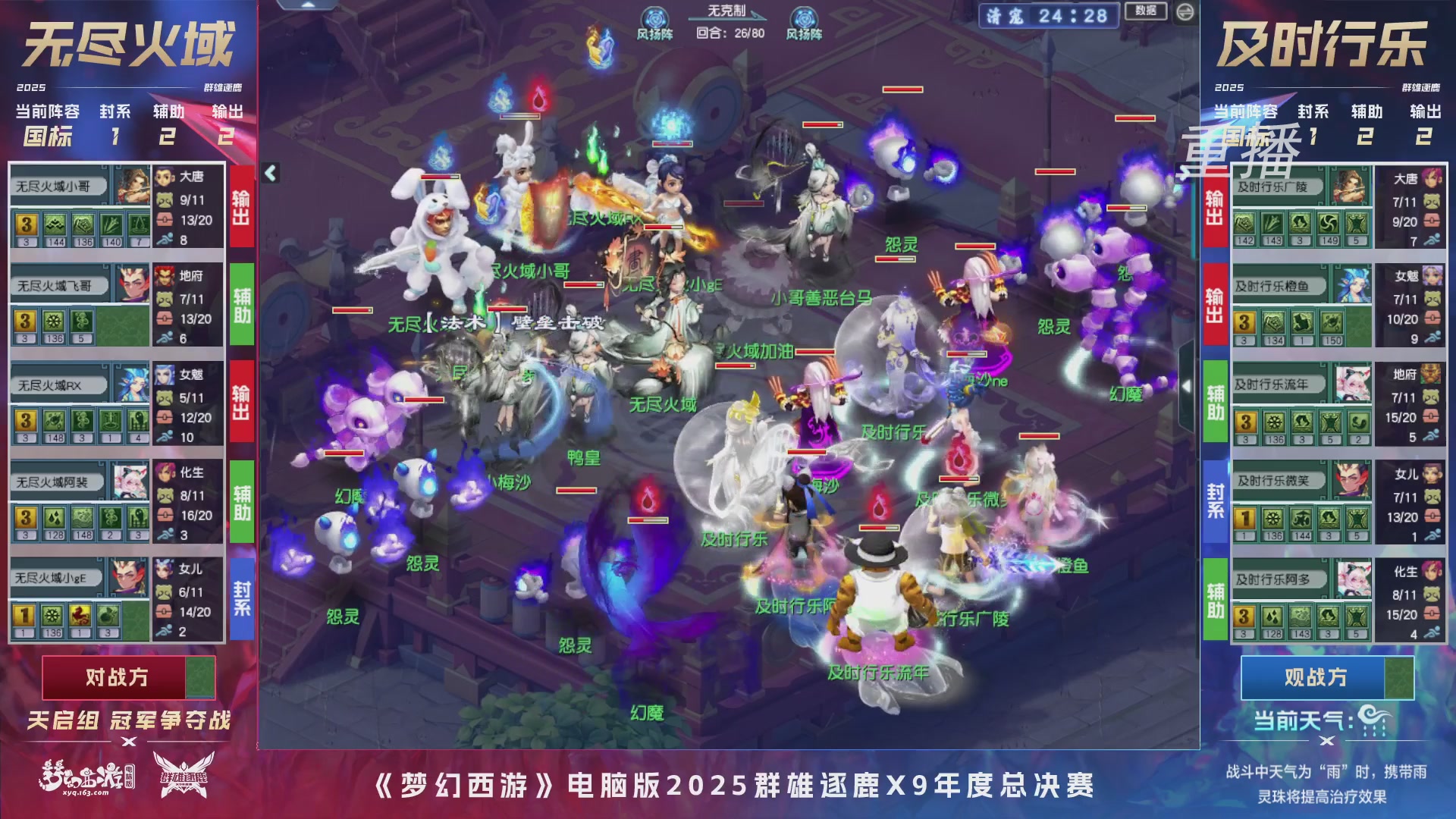 【重播】2025群雄逐鹿X9年度总决赛