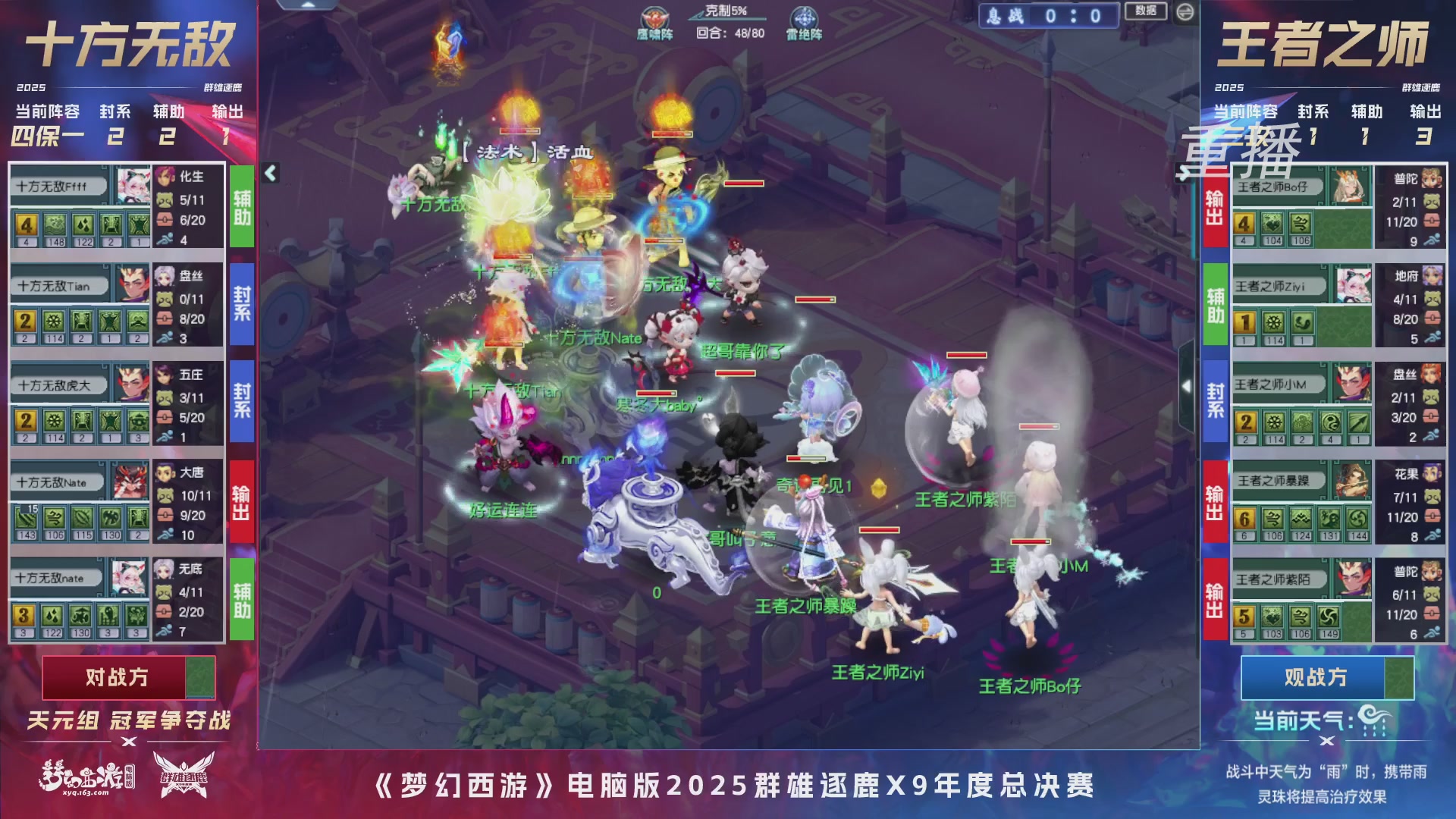 【重播】2025群雄逐鹿X9年度总决赛