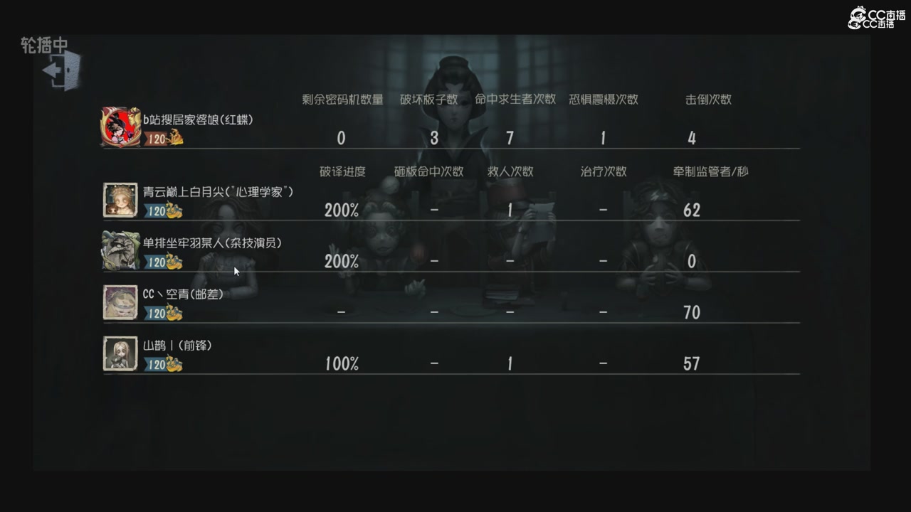 青训赛事回放！