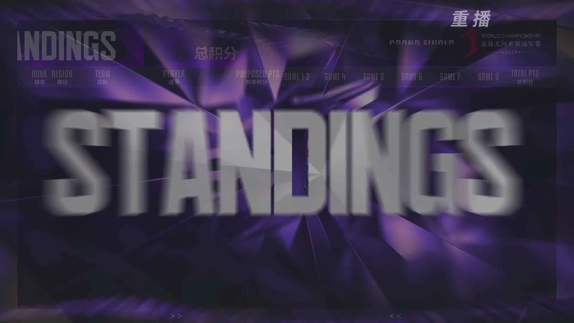 【重播】2025永劫无间 世界冠军赛