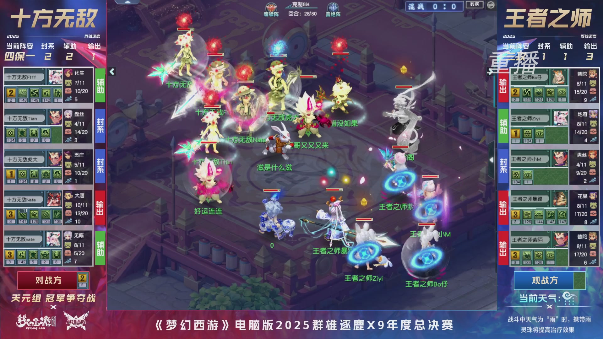 【重播】2025群雄逐鹿X9年度总决赛