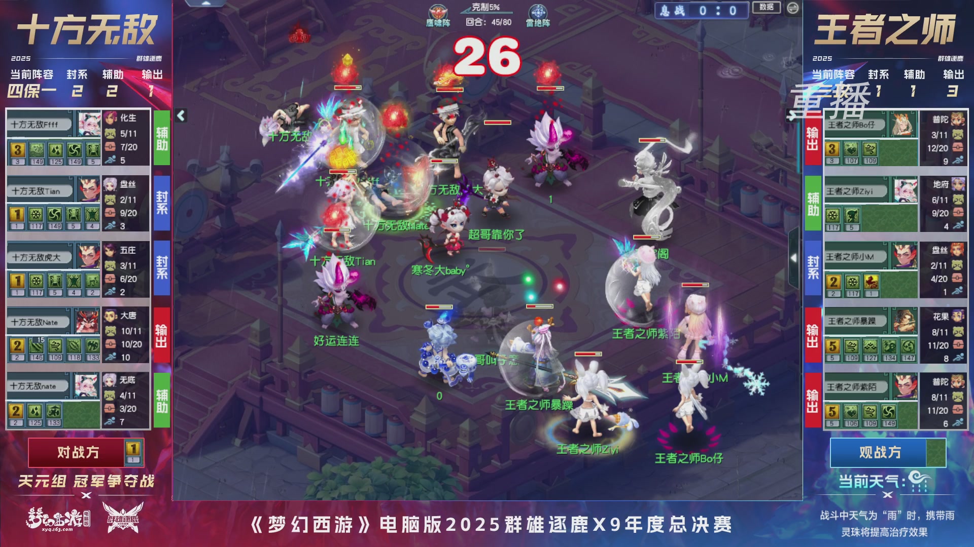 【重播】2025群雄逐鹿X9年度总决赛