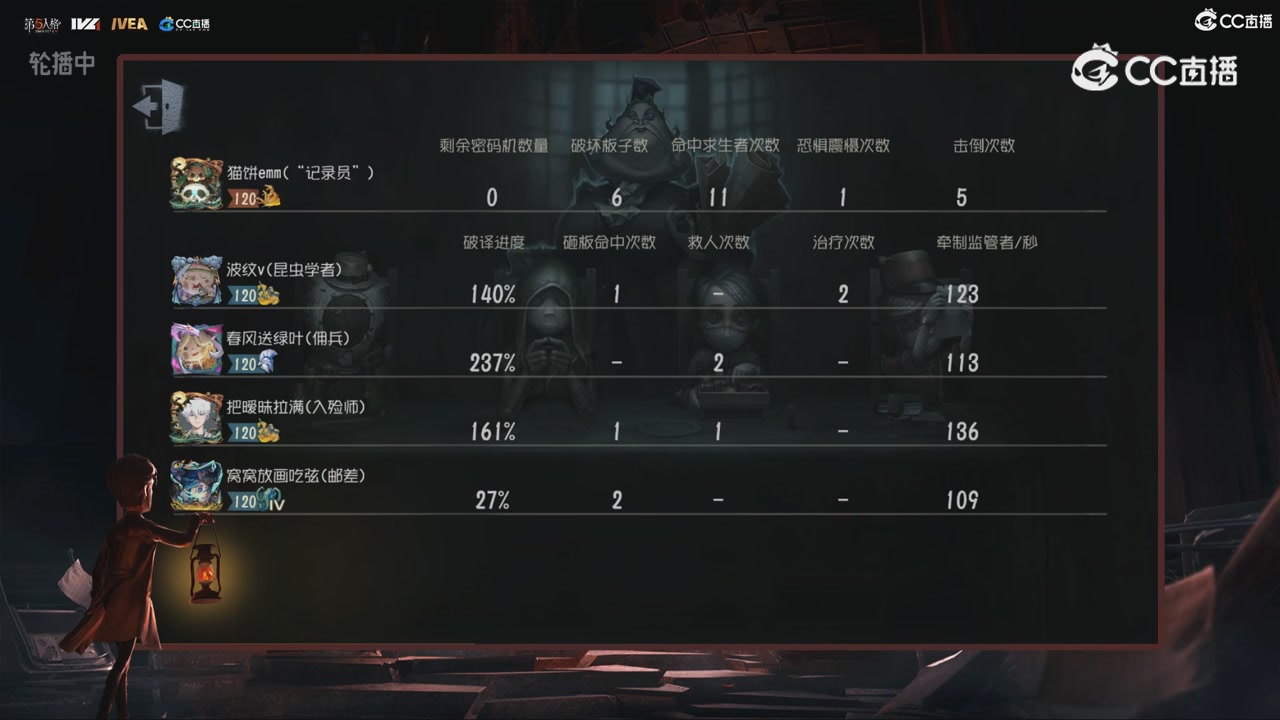 青训赛事回放！