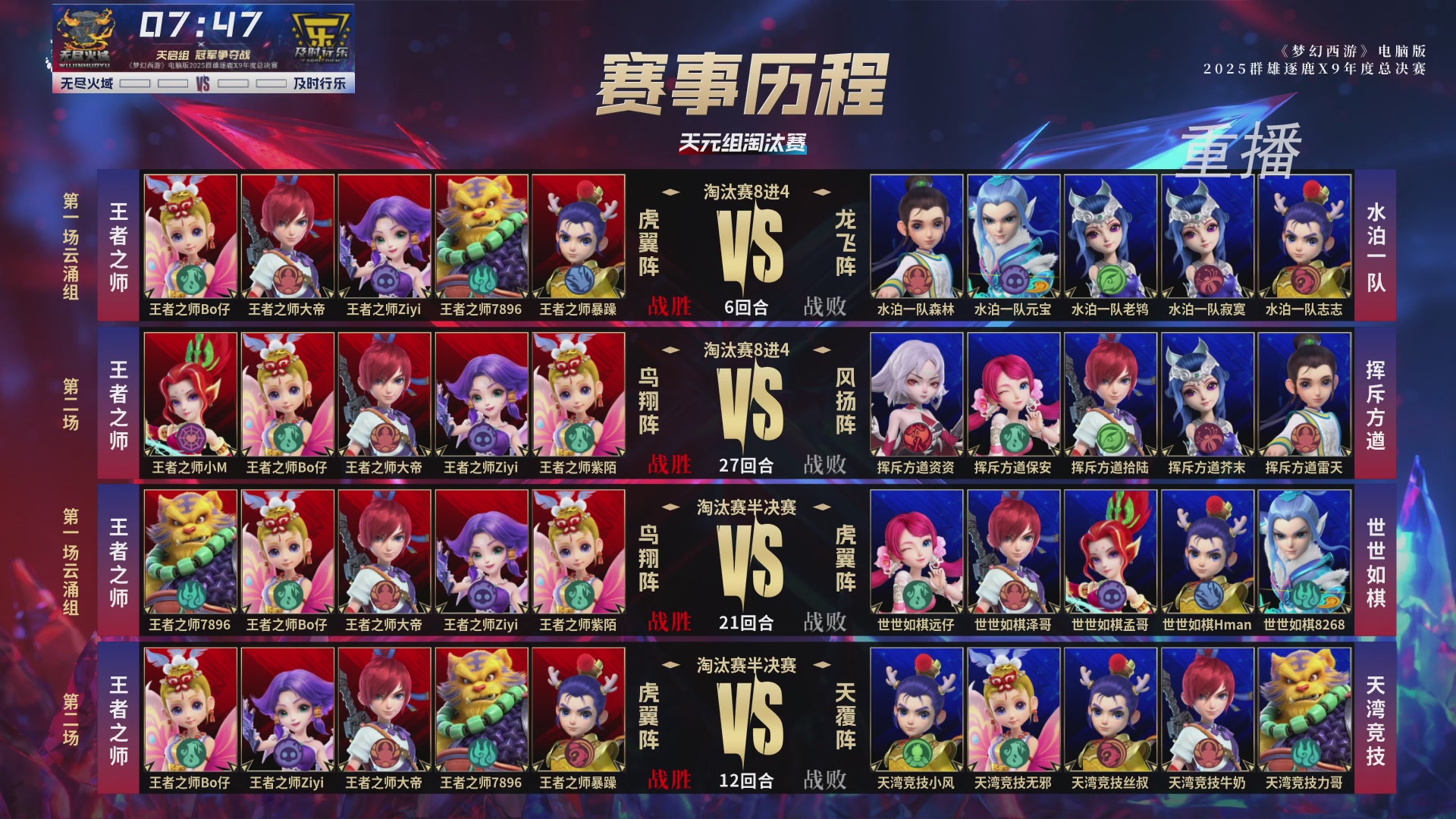 【重播】2025群雄逐鹿X9年度总决赛
