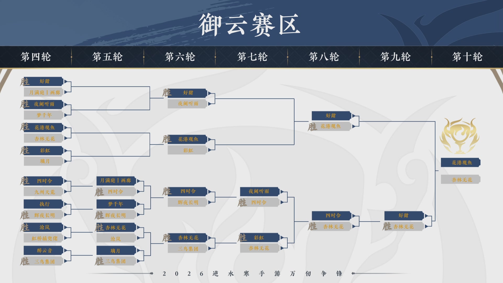 【重播】《逆水寒》手游 万仞争锋S2