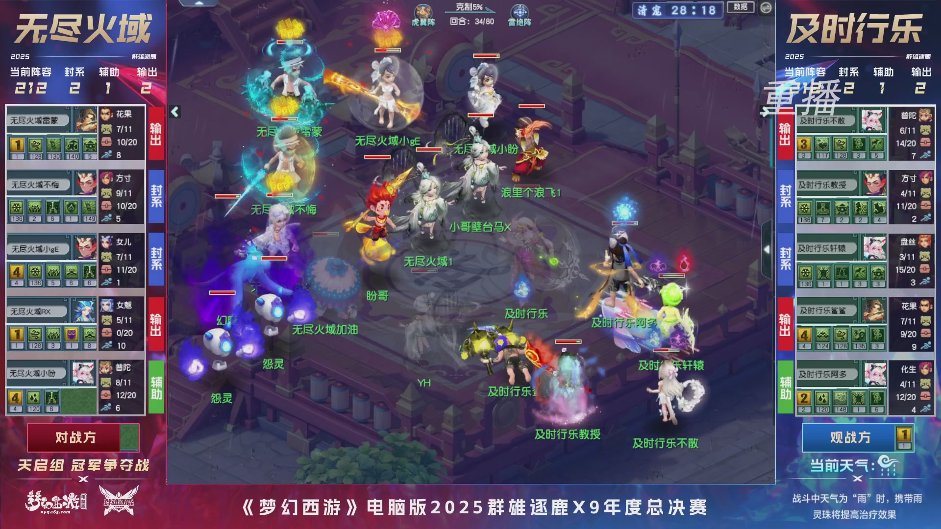 【重播】2025群雄逐鹿X9年度总决赛