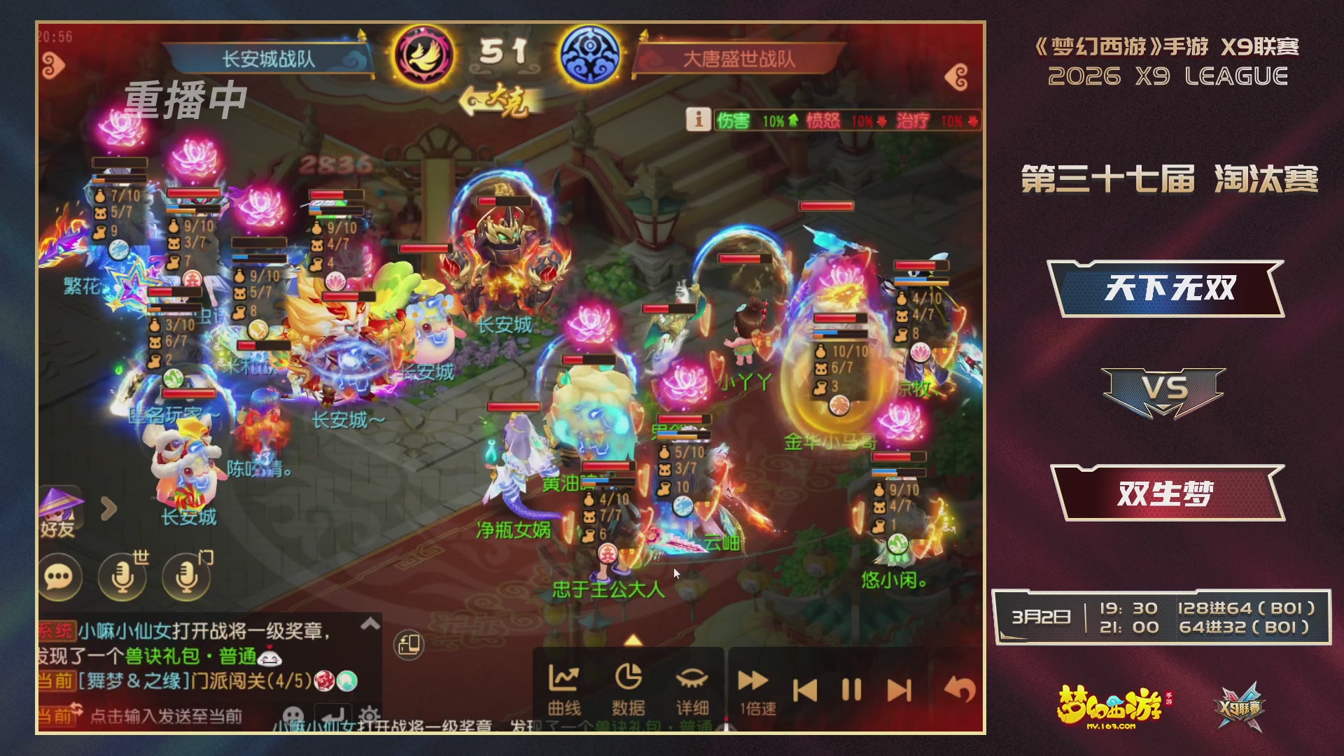 第37届梦幻西游手游X9联赛