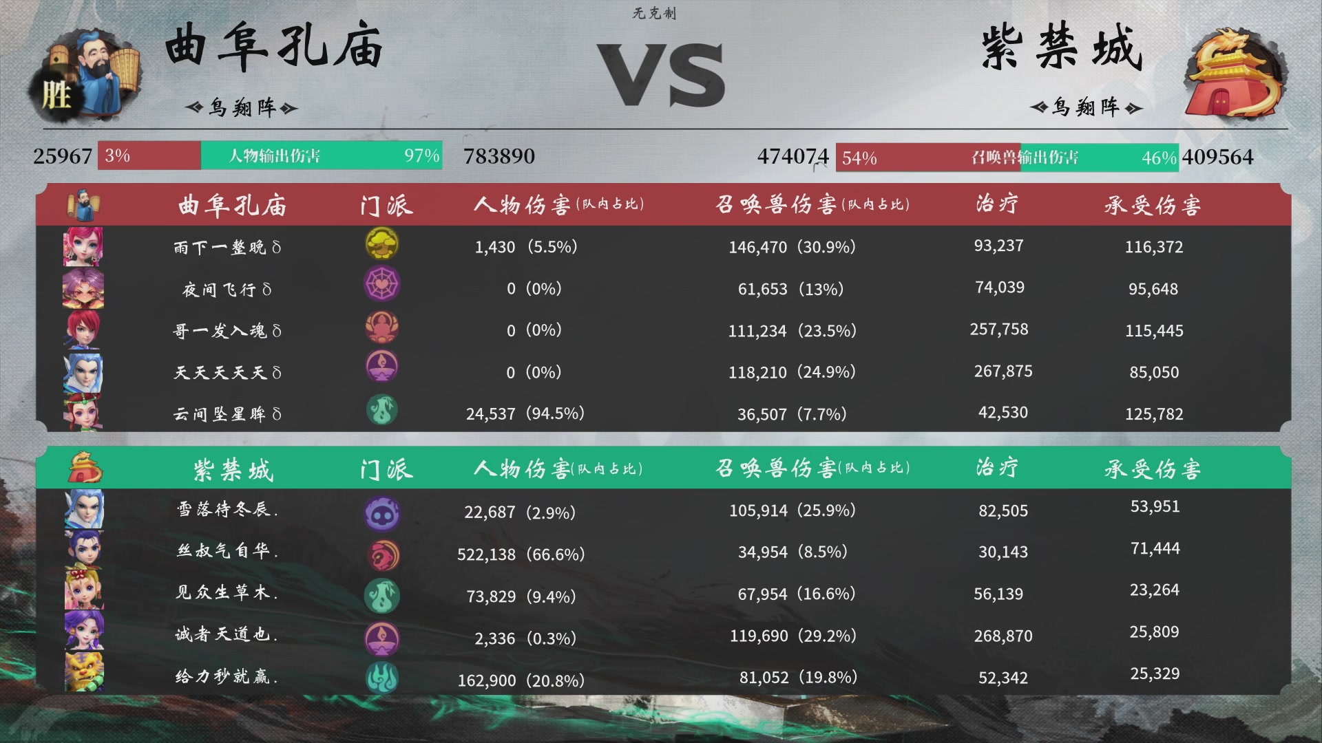 【重播】第235届武神坛-淘汰赛