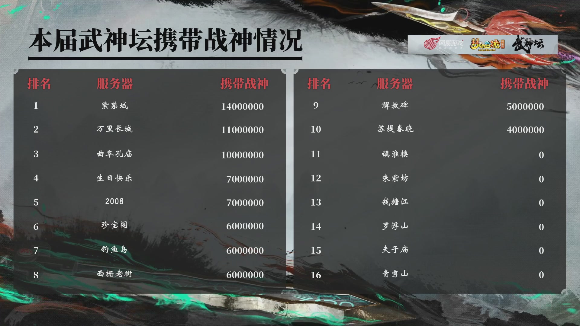 【重播】第235届武神坛-淘汰赛