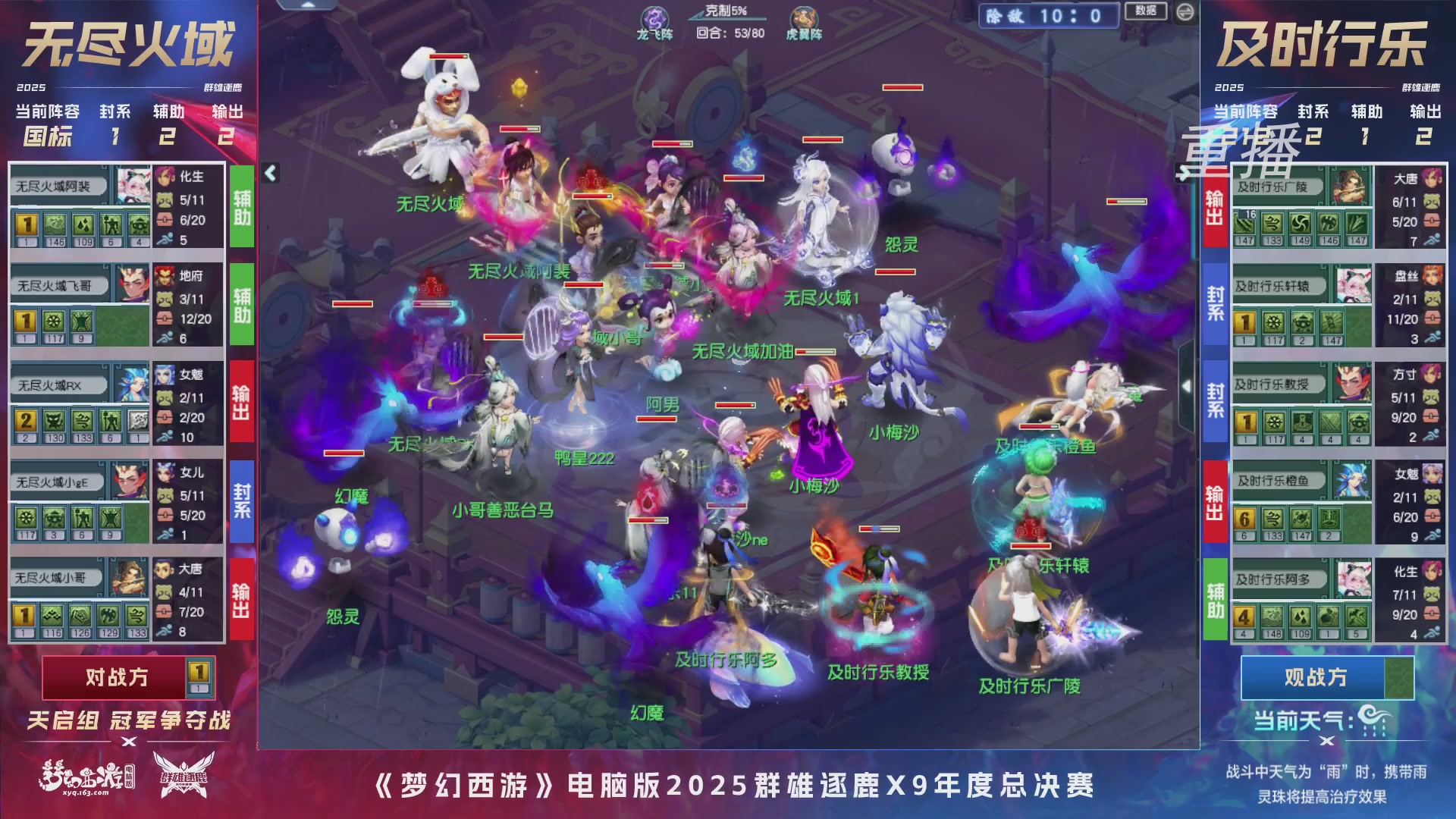 【重播】2025群雄逐鹿X9年度总决赛