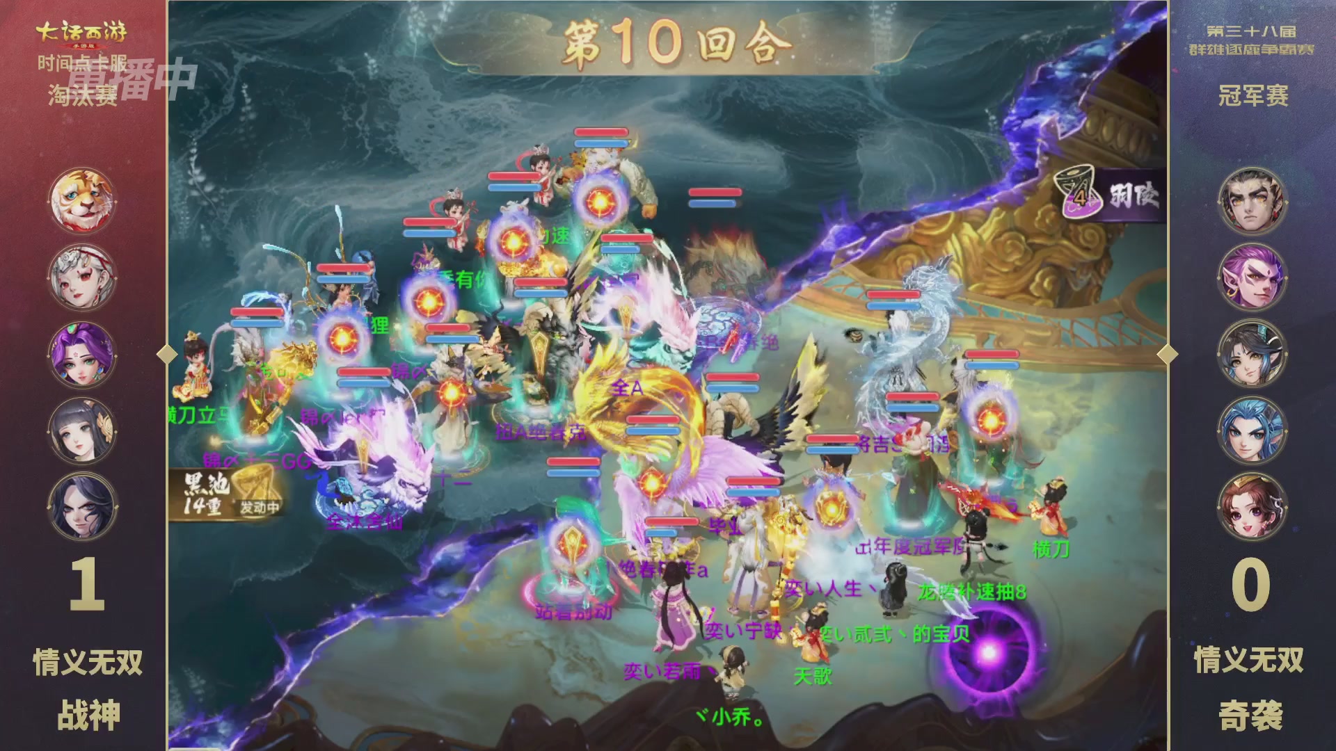 第38届群雄逐鹿争霸赛