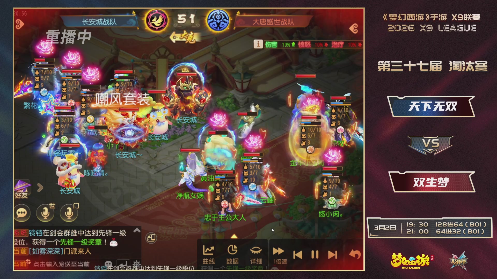 第37届梦幻西游手游X9联赛