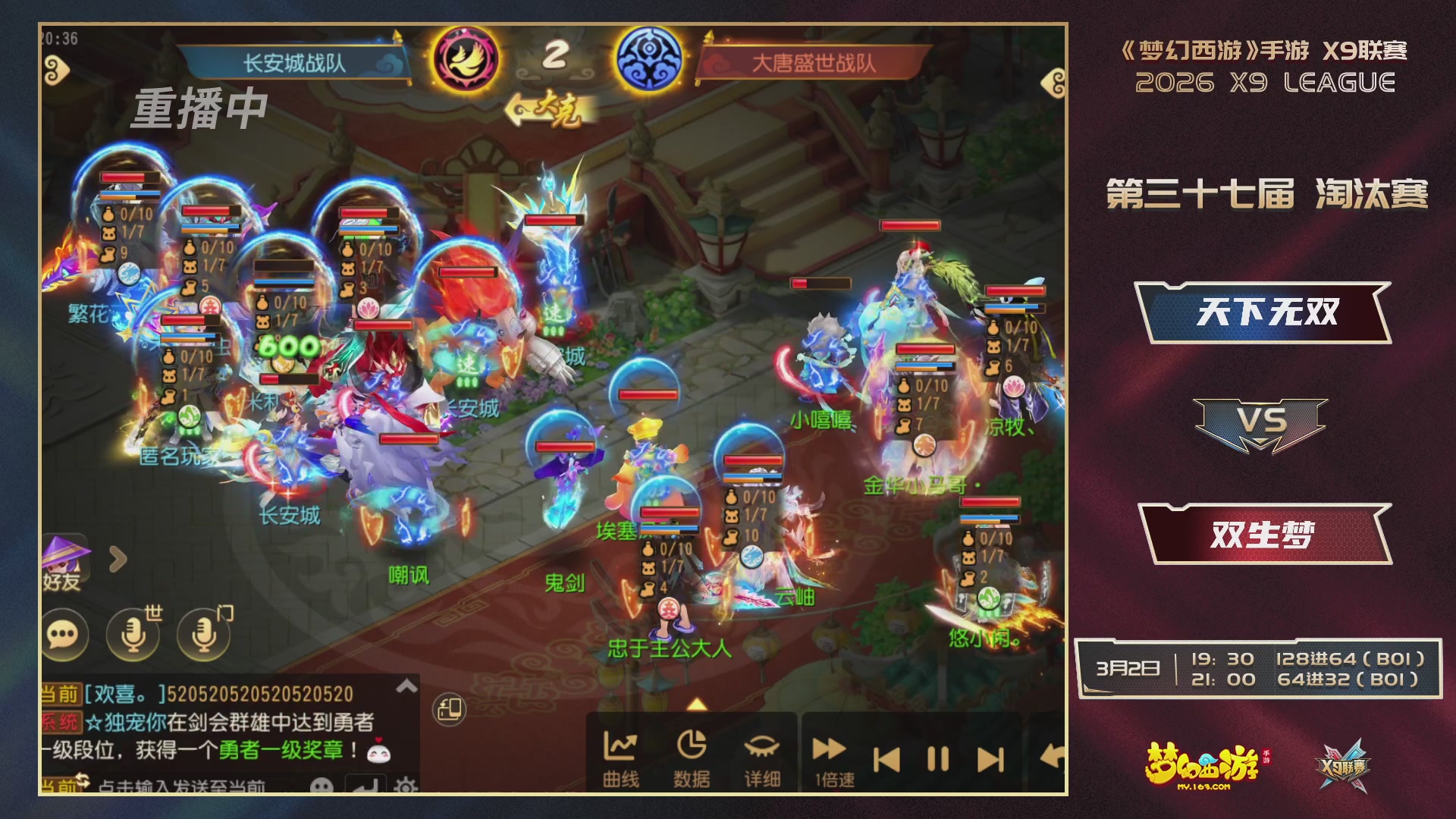 第37届梦幻西游手游X9联赛