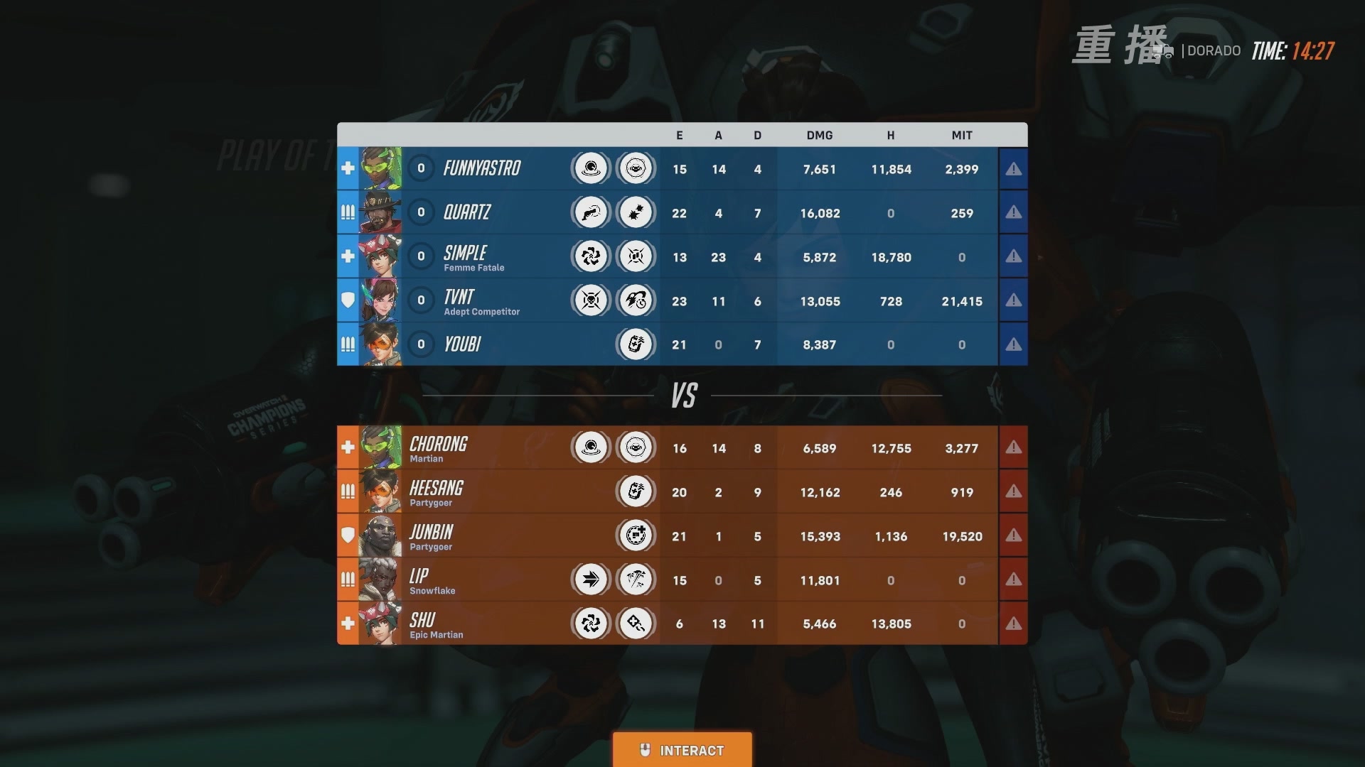 【重播】2025守望先锋全球总决赛 DAY5