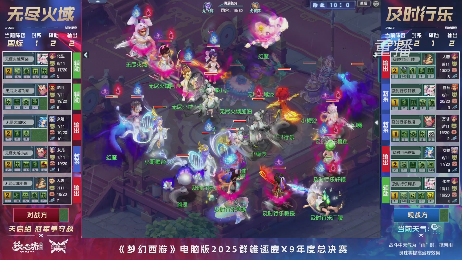 【重播】2025群雄逐鹿X9年度总决赛