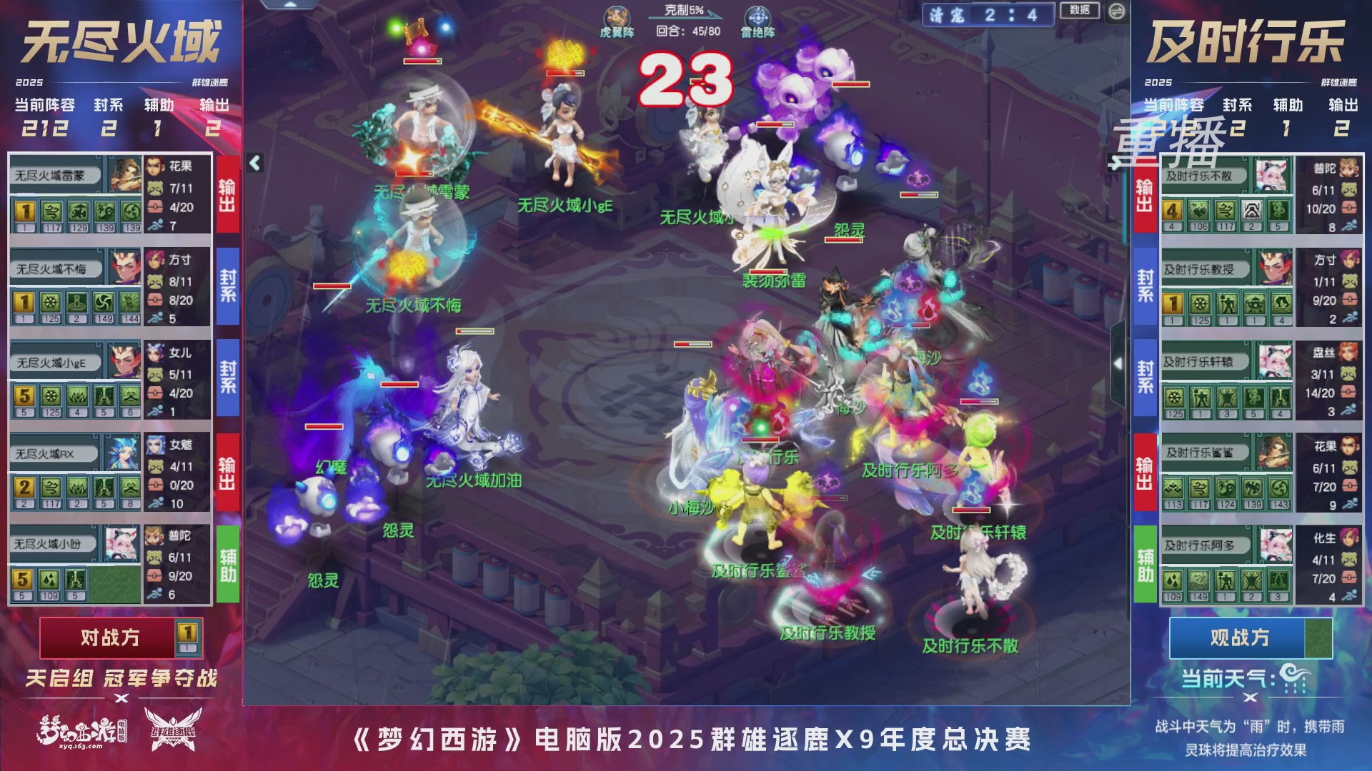 【重播】2025群雄逐鹿X9年度总决赛