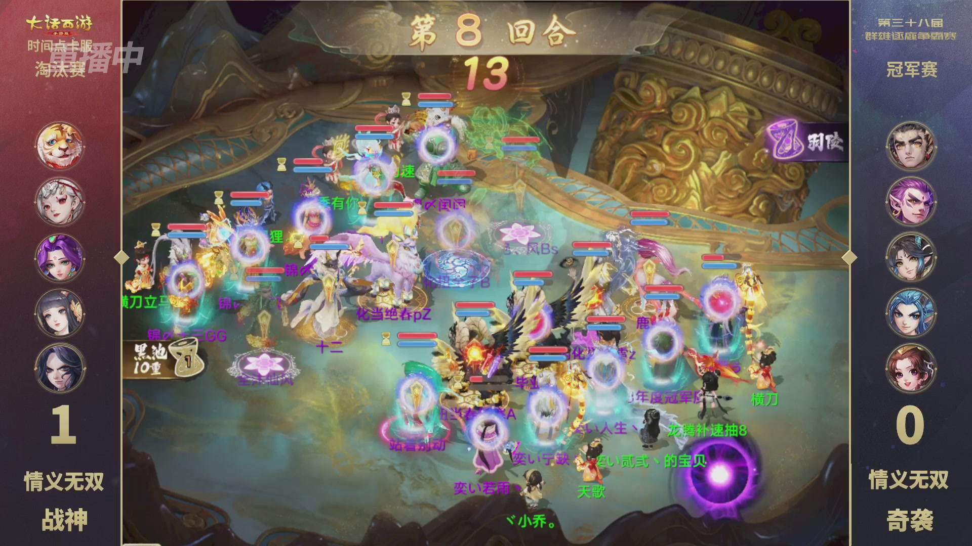 第38届群雄逐鹿争霸赛