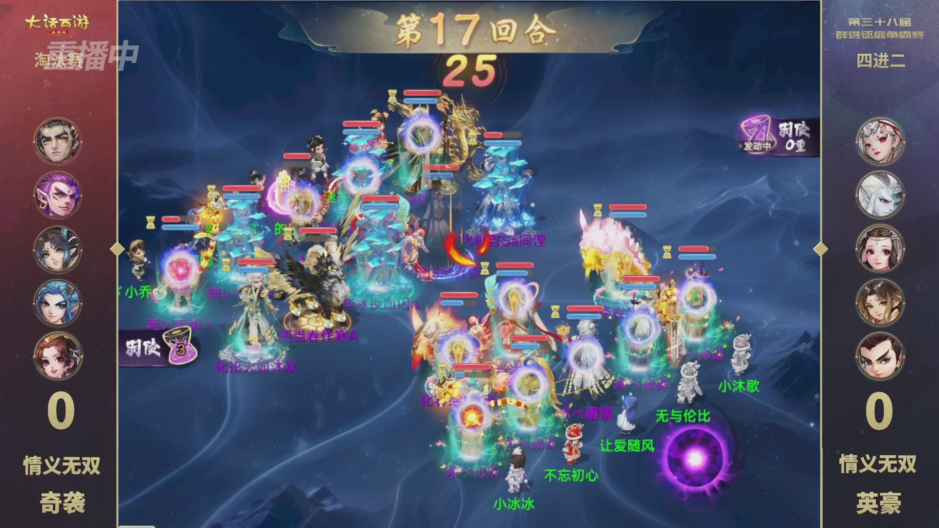 第38届群雄逐鹿争霸赛