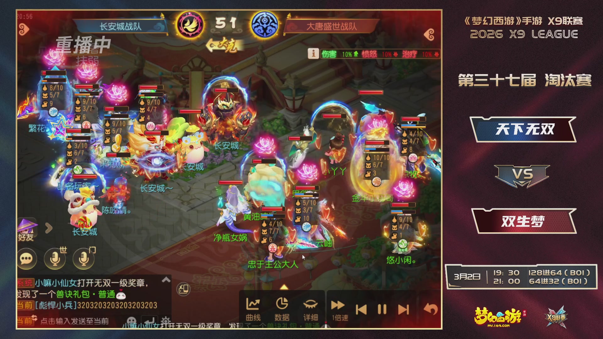 第37届梦幻西游手游X9联赛