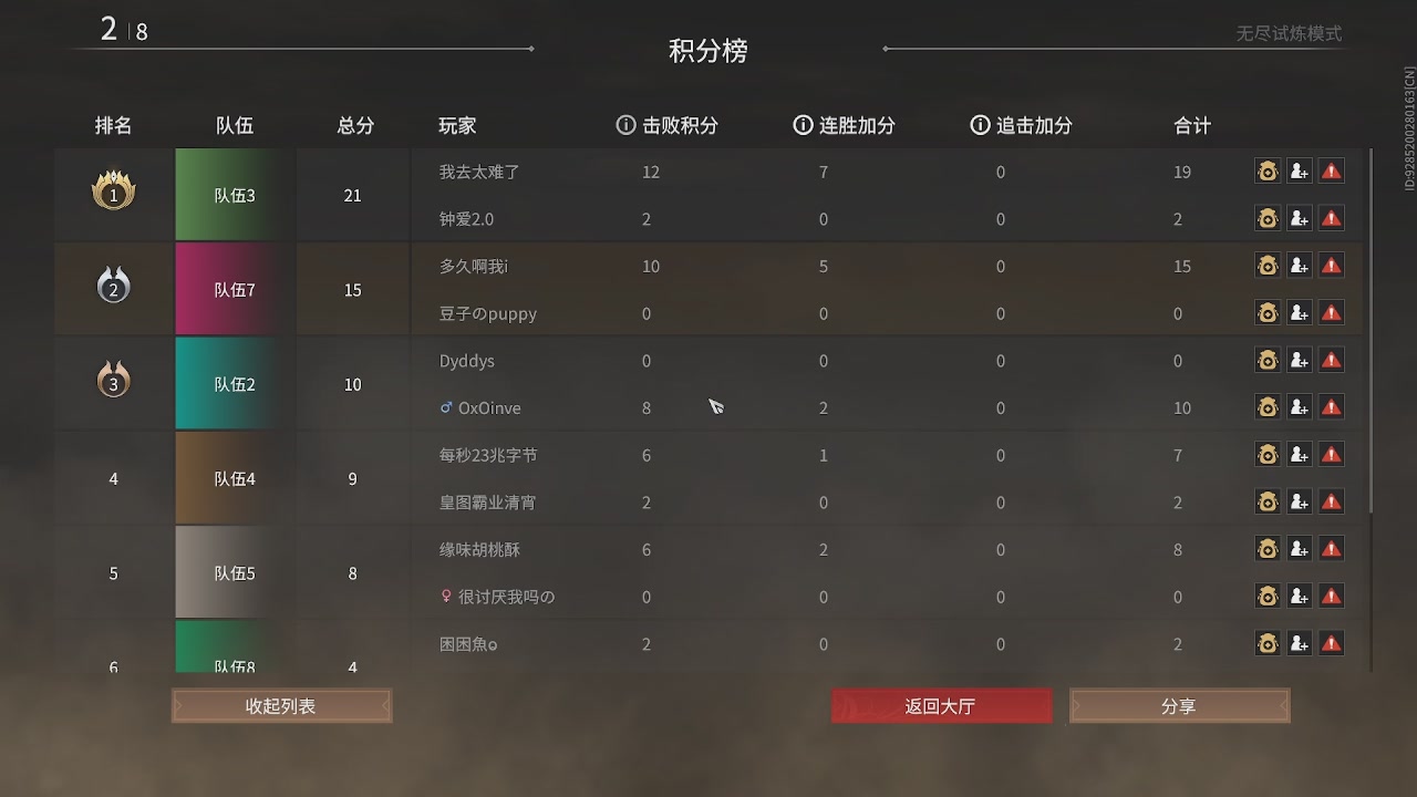 我带你们再冲一次