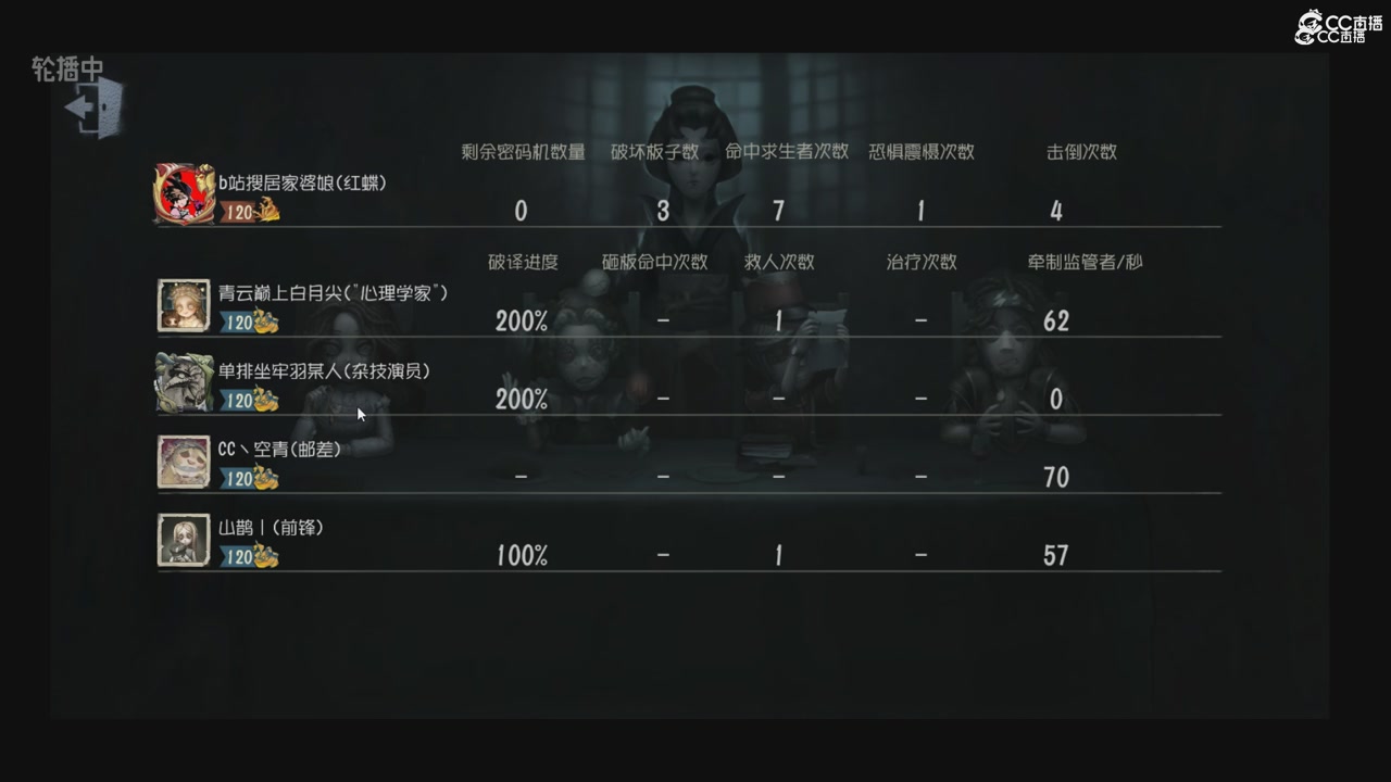 青训赛事回放！