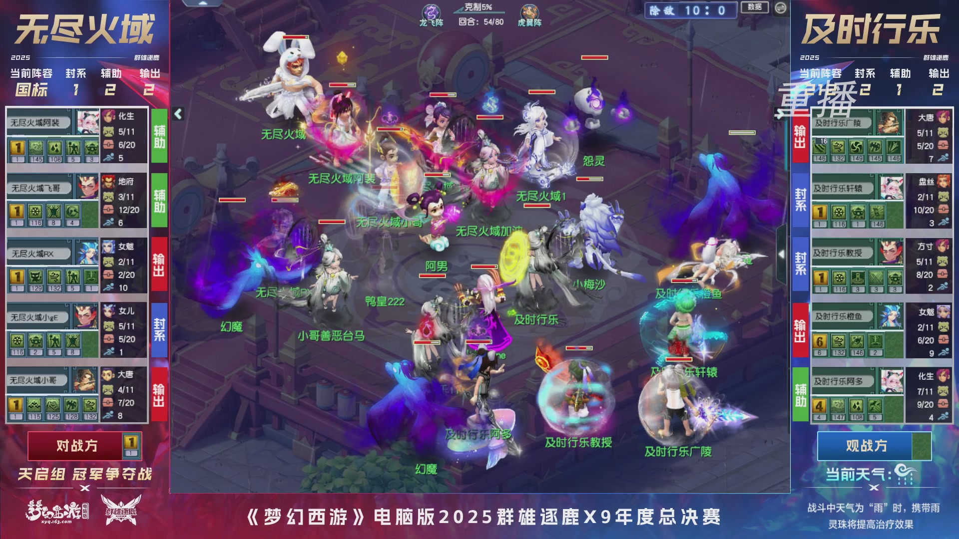 【重播】2025群雄逐鹿X9年度总决赛