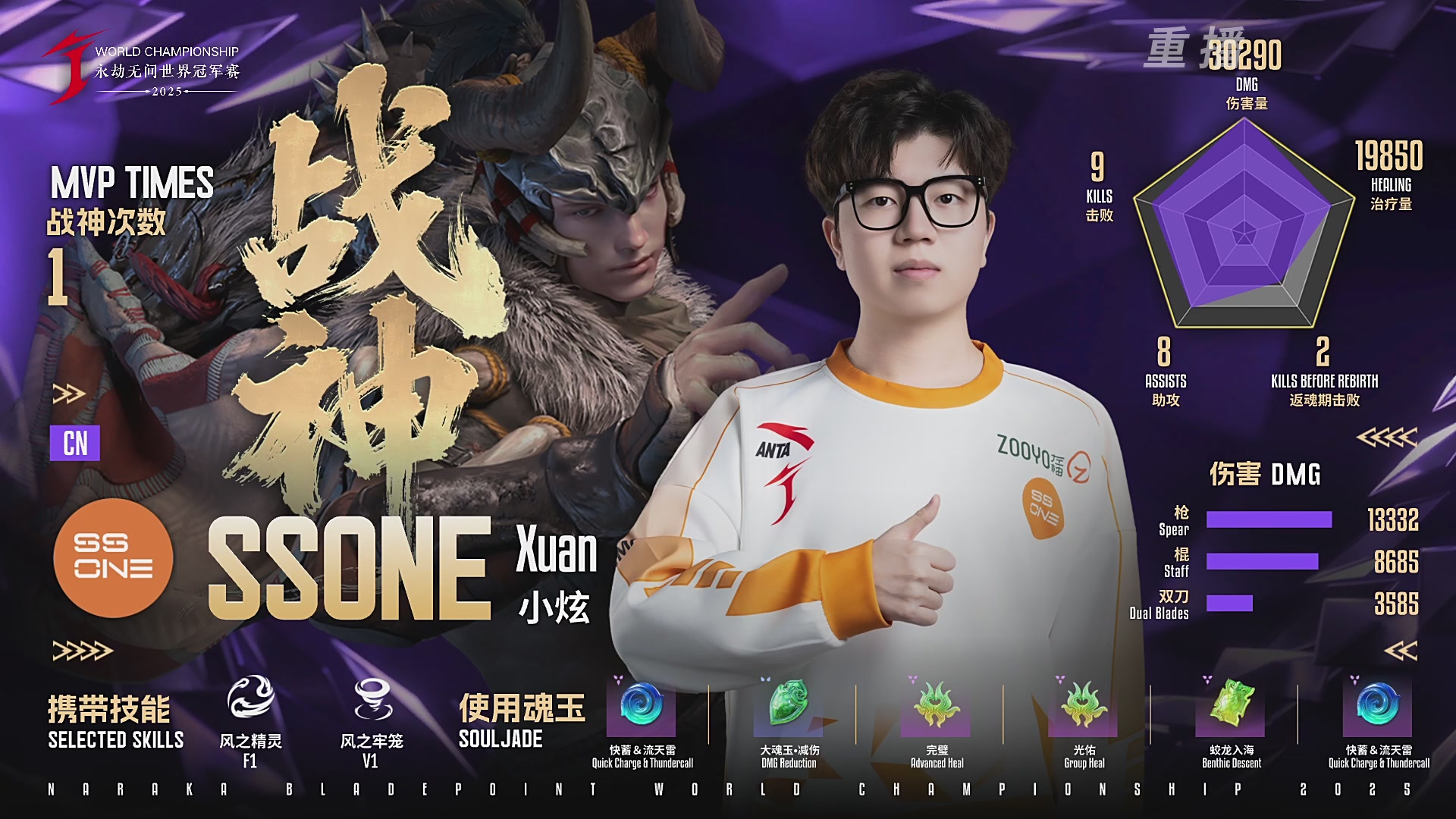 【重播】2025永劫无间 世界冠军赛