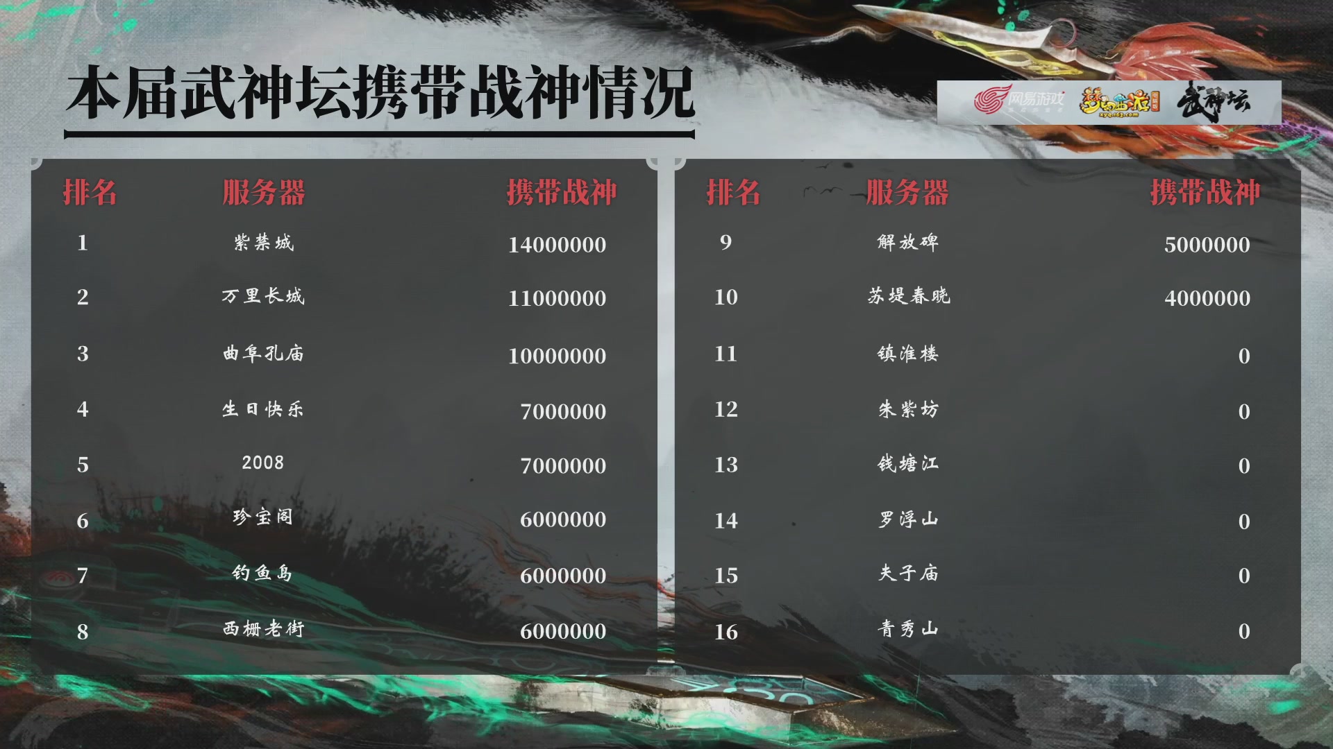 【重播】第235届武神坛-淘汰赛